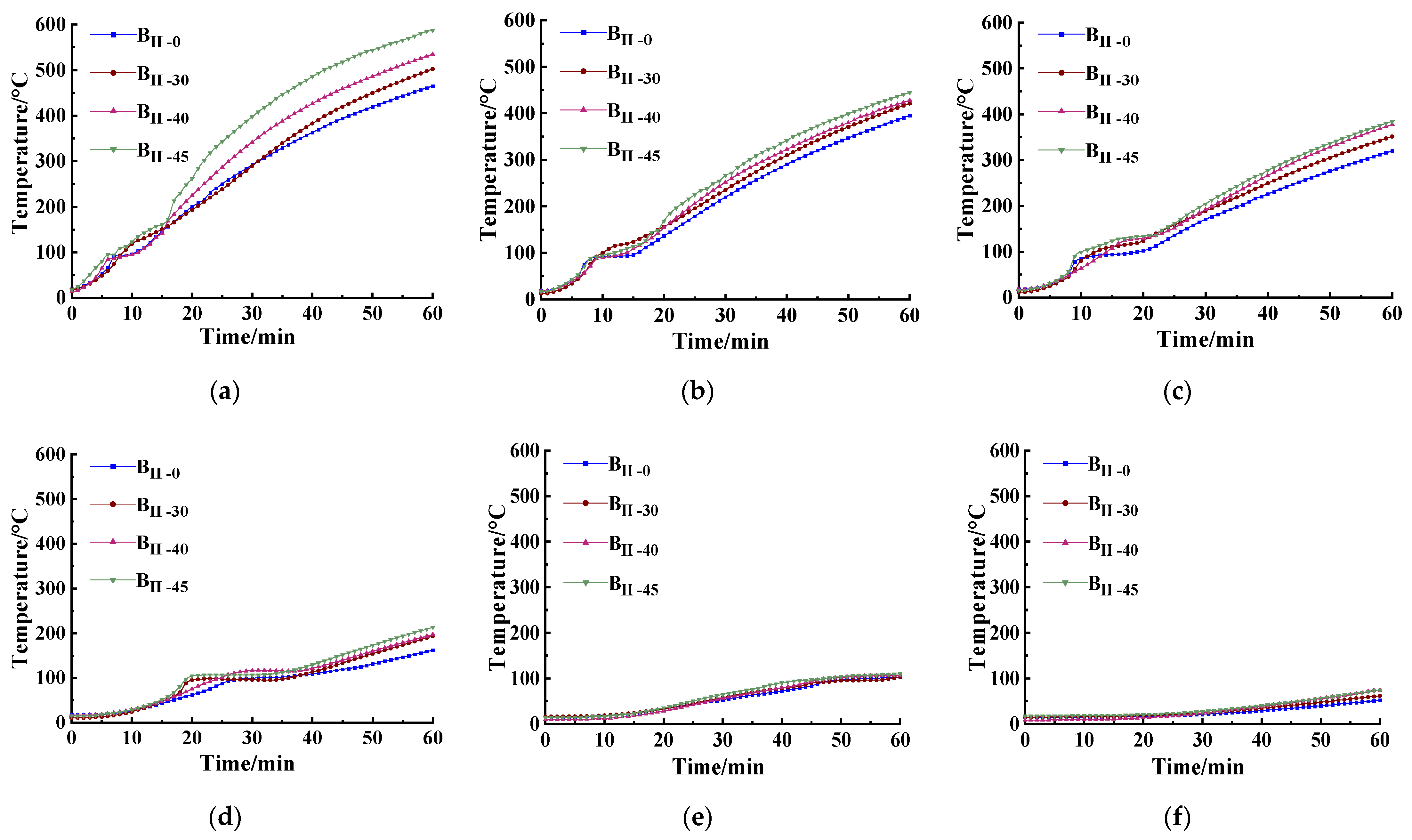Materials 15 05103 g008