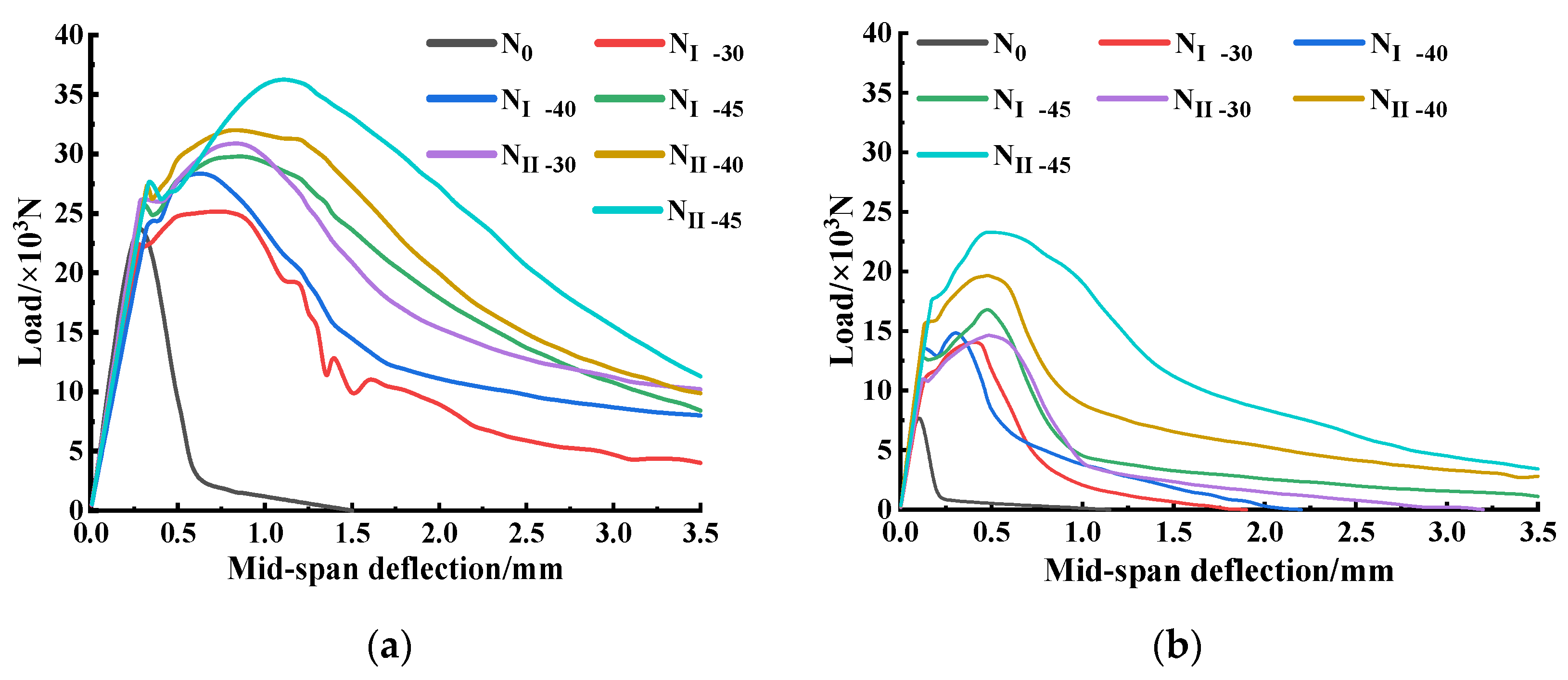 Materials 15 05103 g010