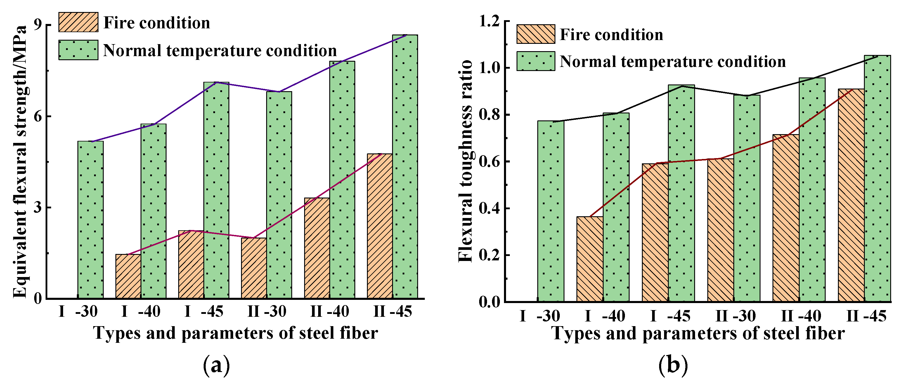 Materials 15 05103 g012