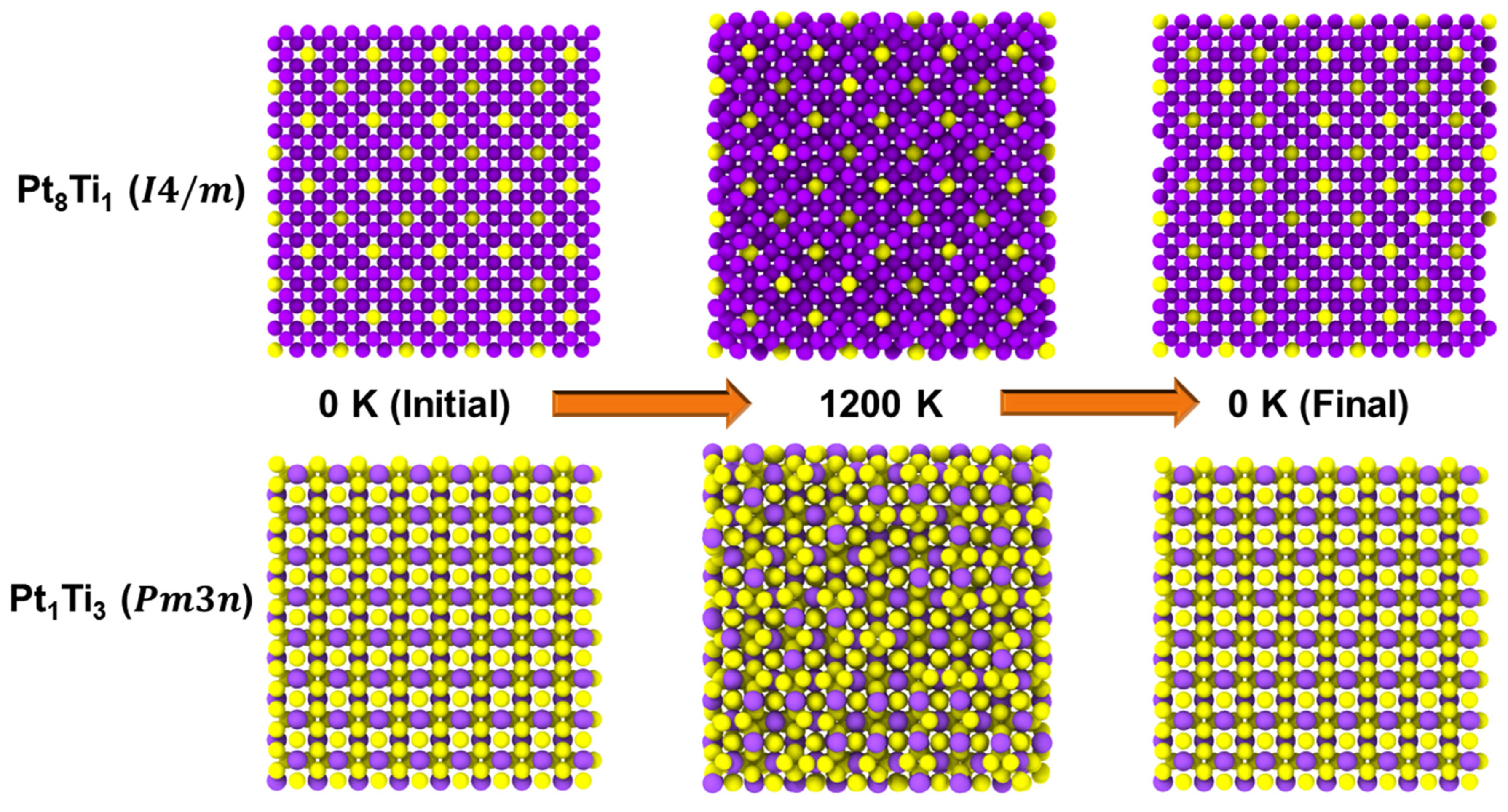 Materials 15 05104 g005