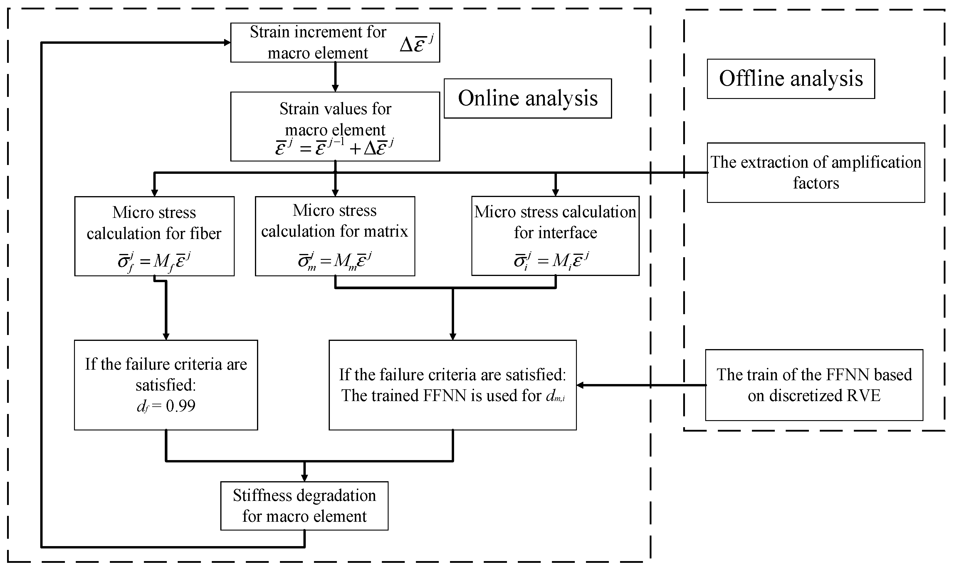 Materials 15 05105 g007