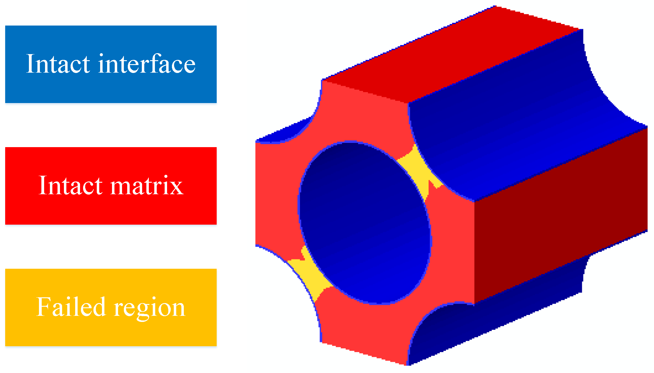 Materials 15 05105 g012