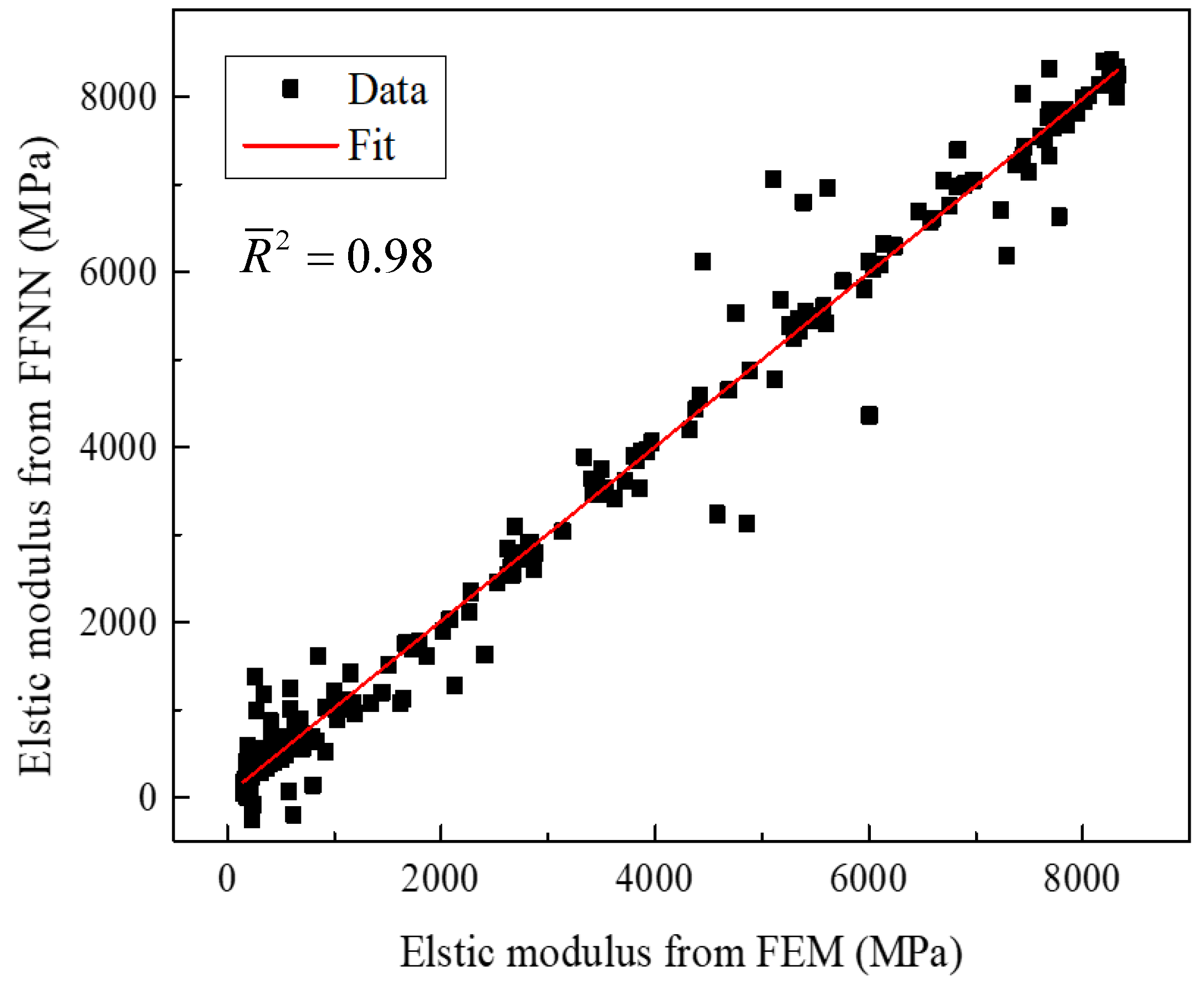 Materials 15 05105 g013