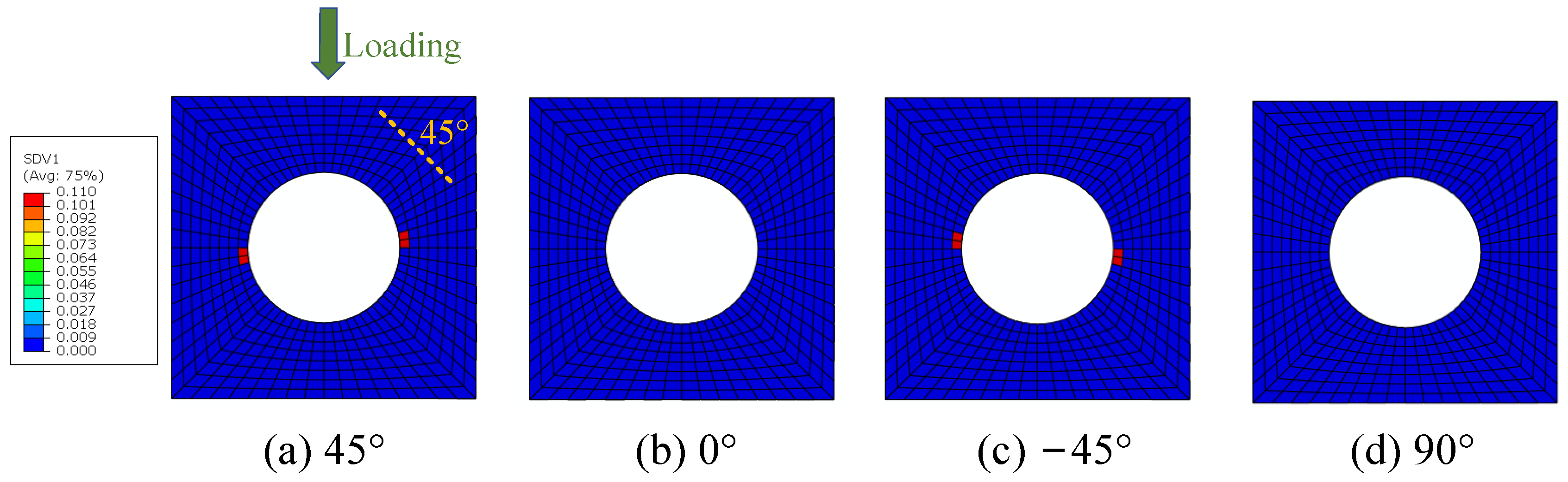 Materials 15 05105 g017