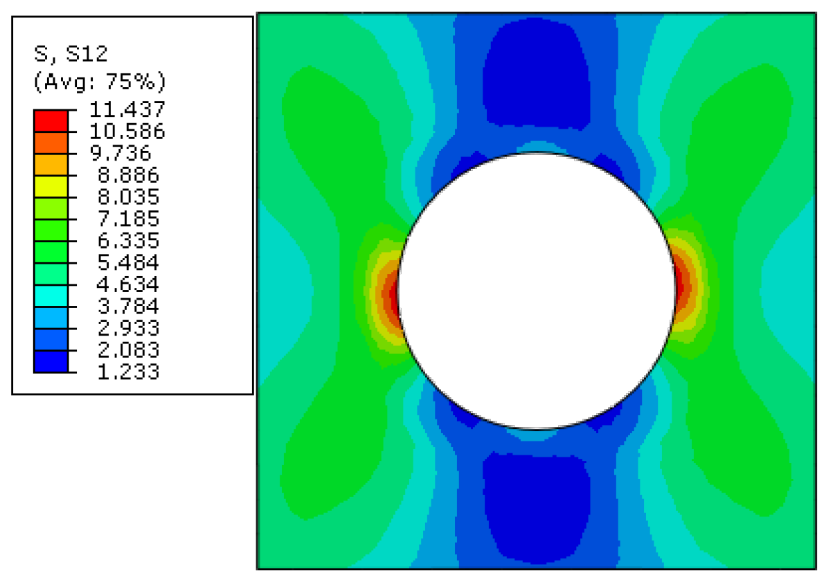 Materials 15 05105 g018