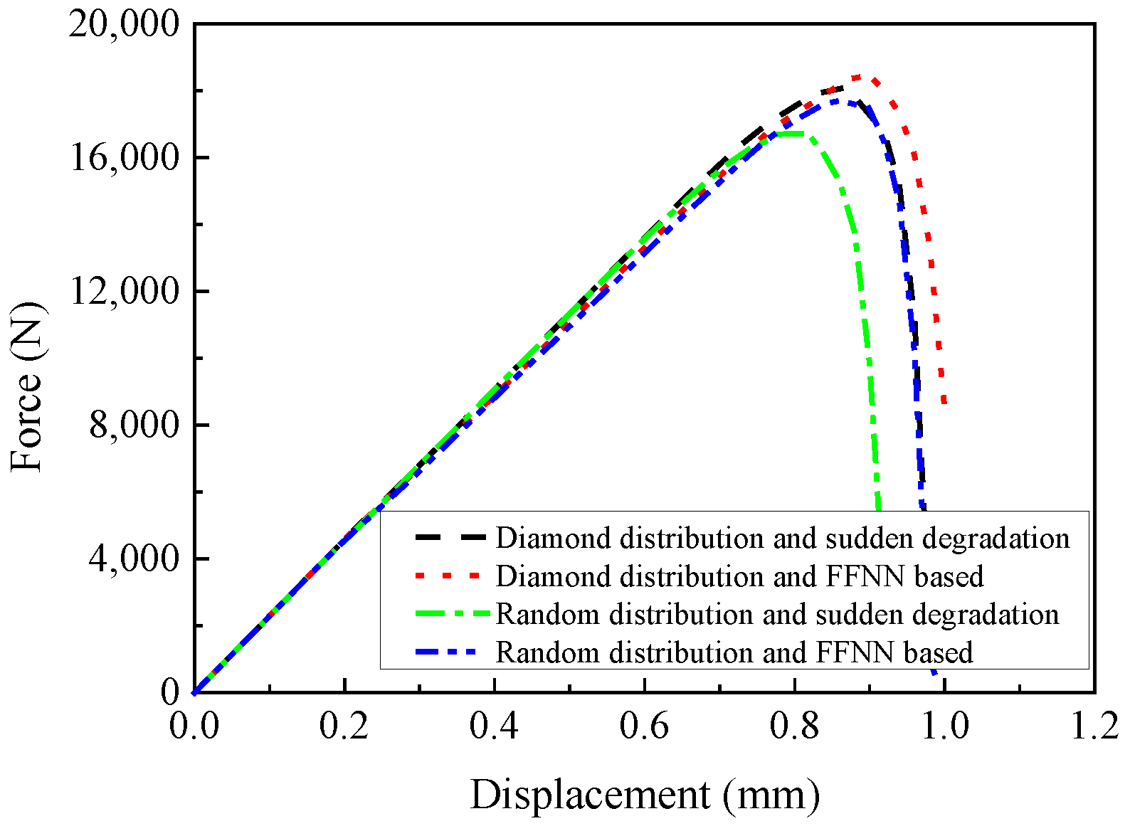 Materials 15 05105 g030
