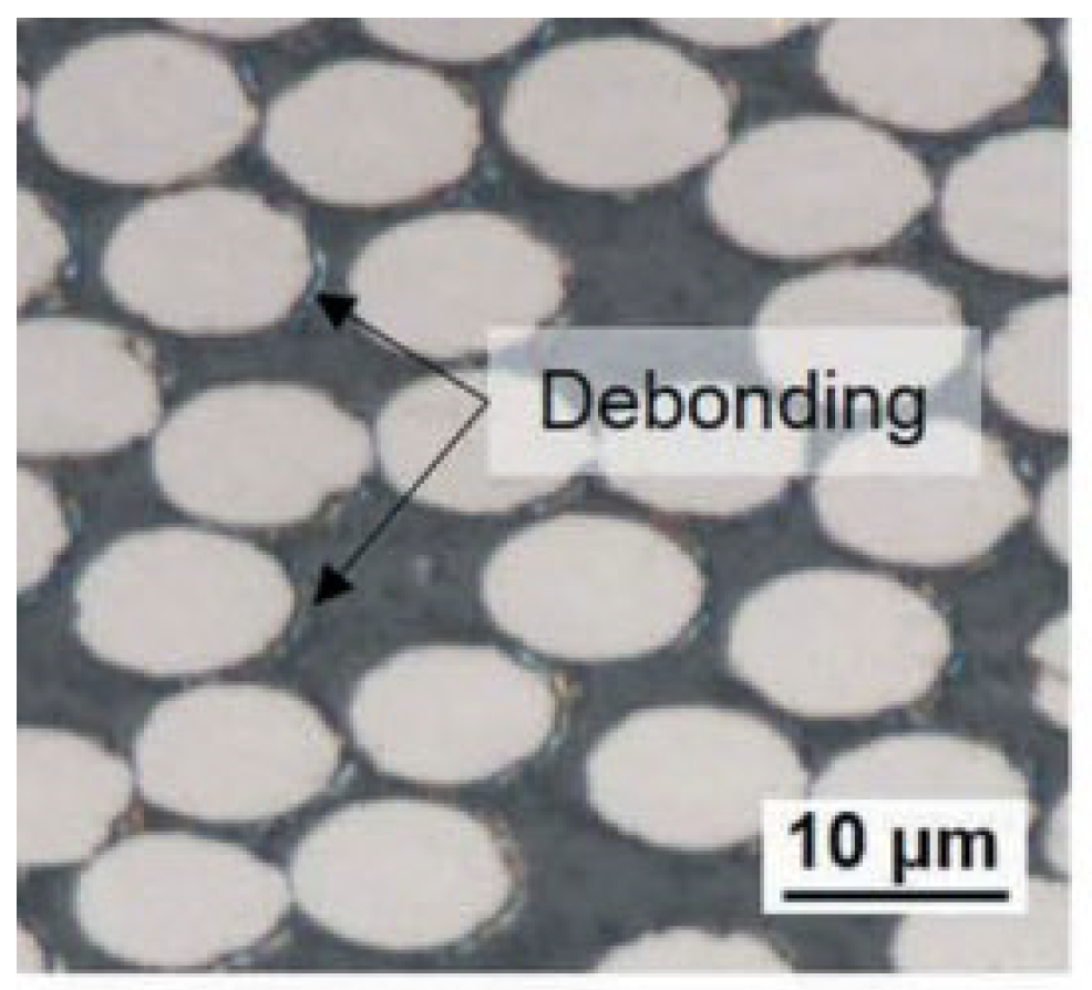 Materials 15 05105 g032