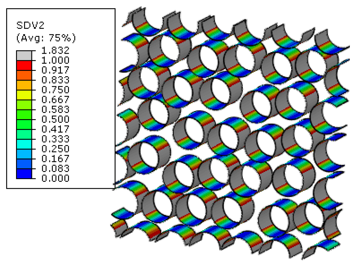 Materials 15 05105 g033