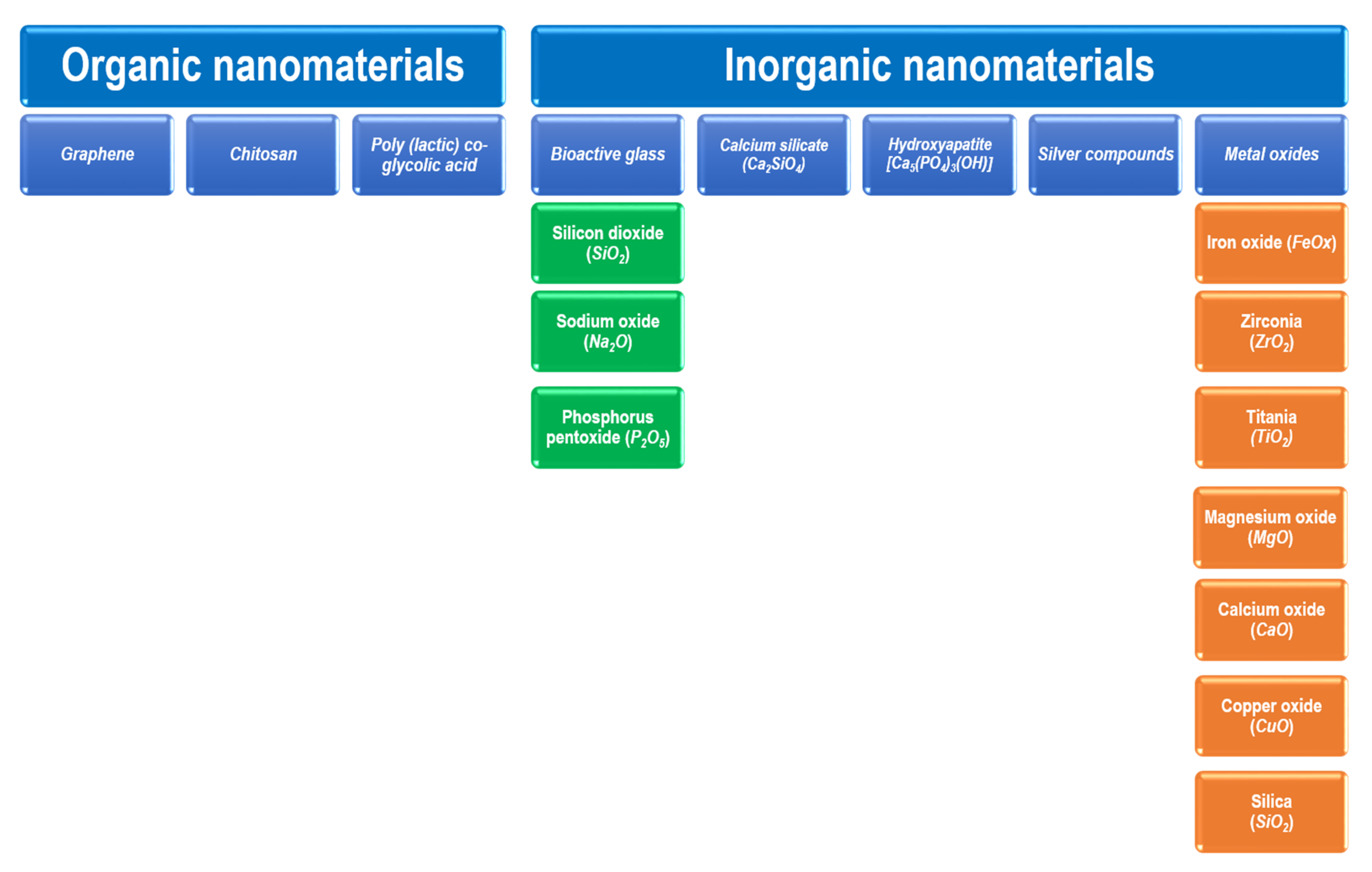 Materials 15 05109 g003