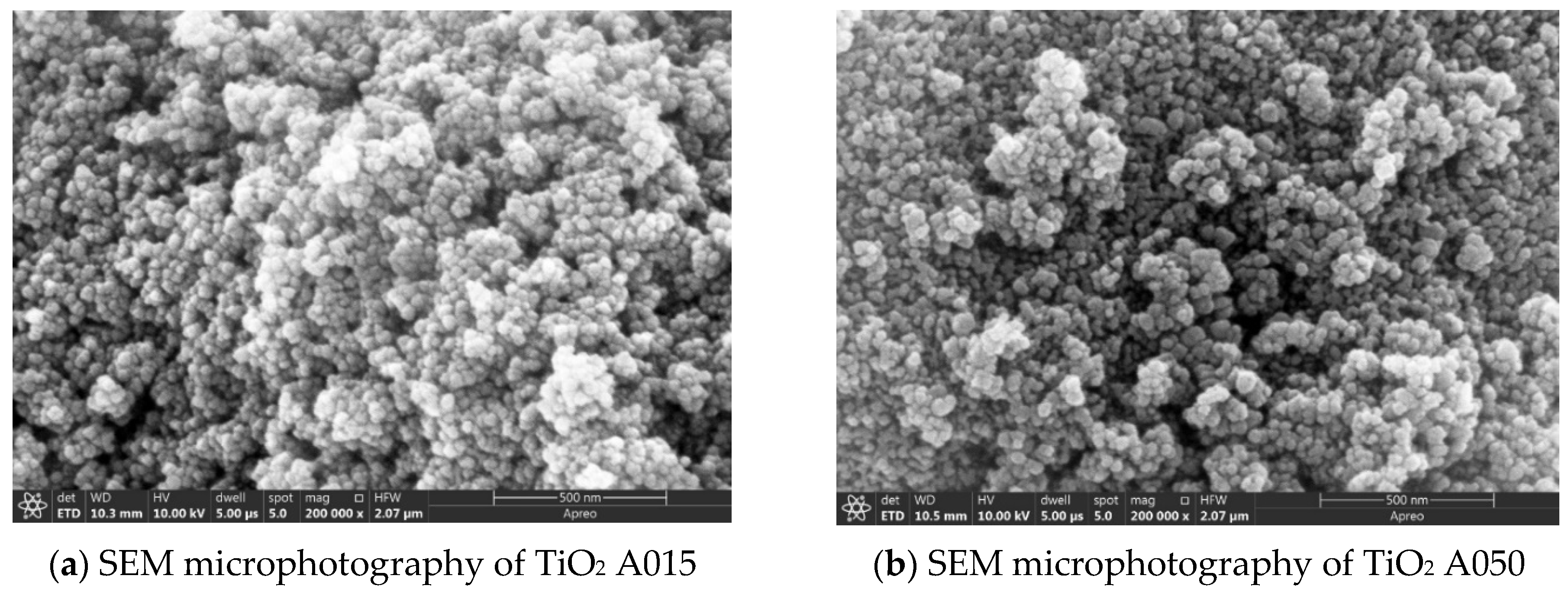 Materials 15 05115 g006a