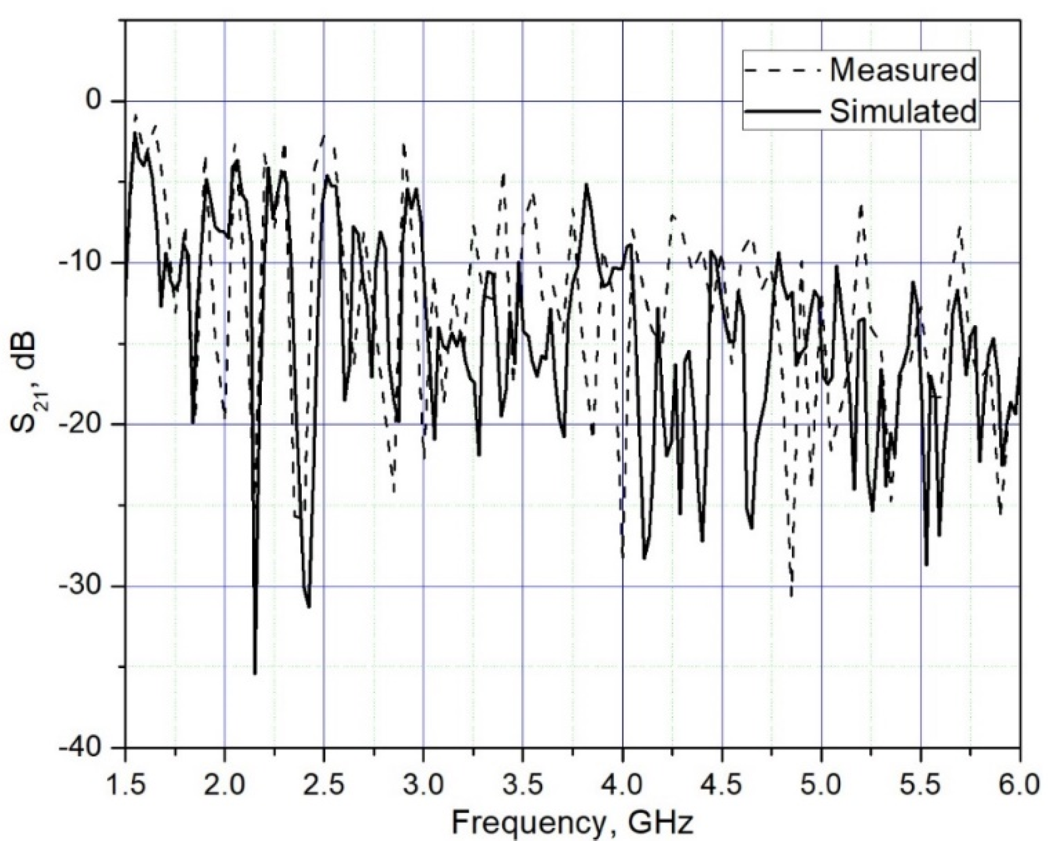 Materials 15 05115 g007