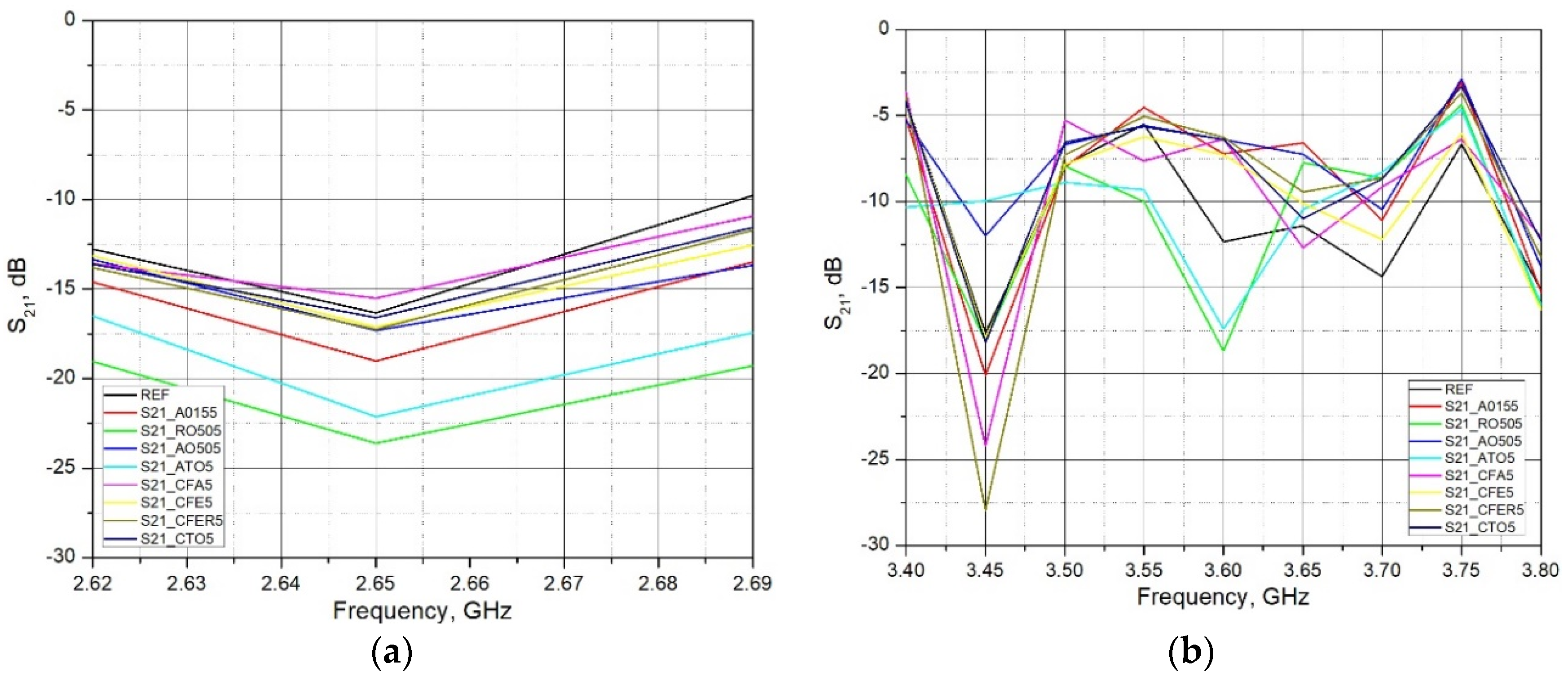 Materials 15 05115 g010