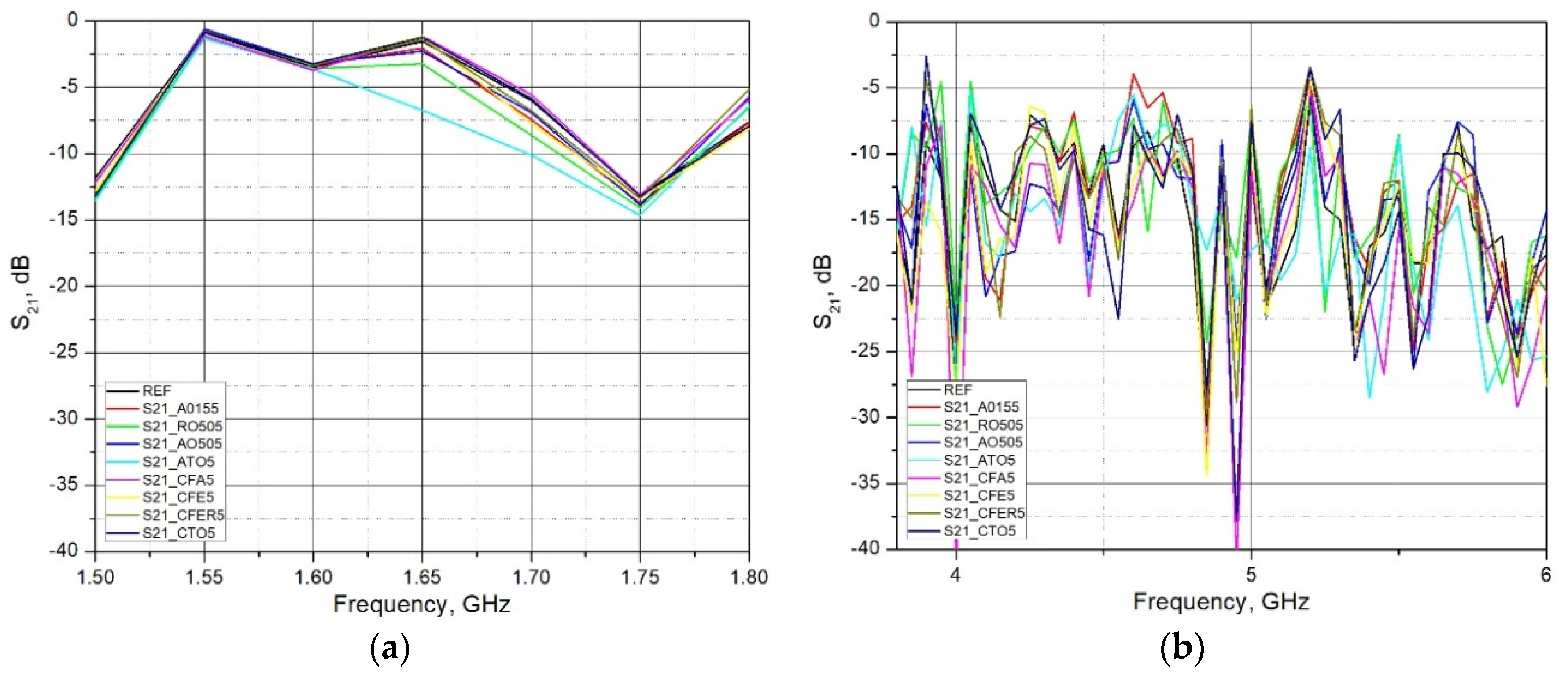 Materials 15 05115 g011