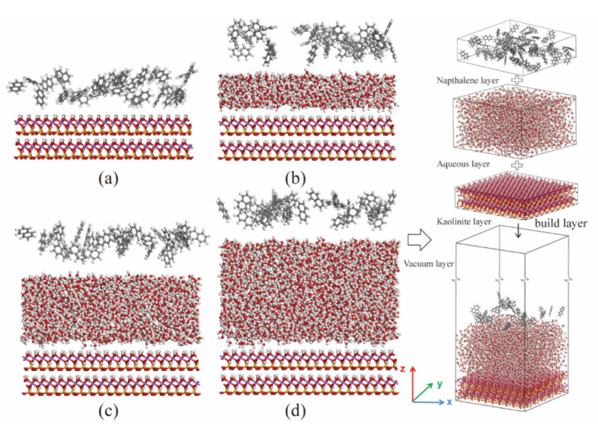 Materials 15 05120 g002