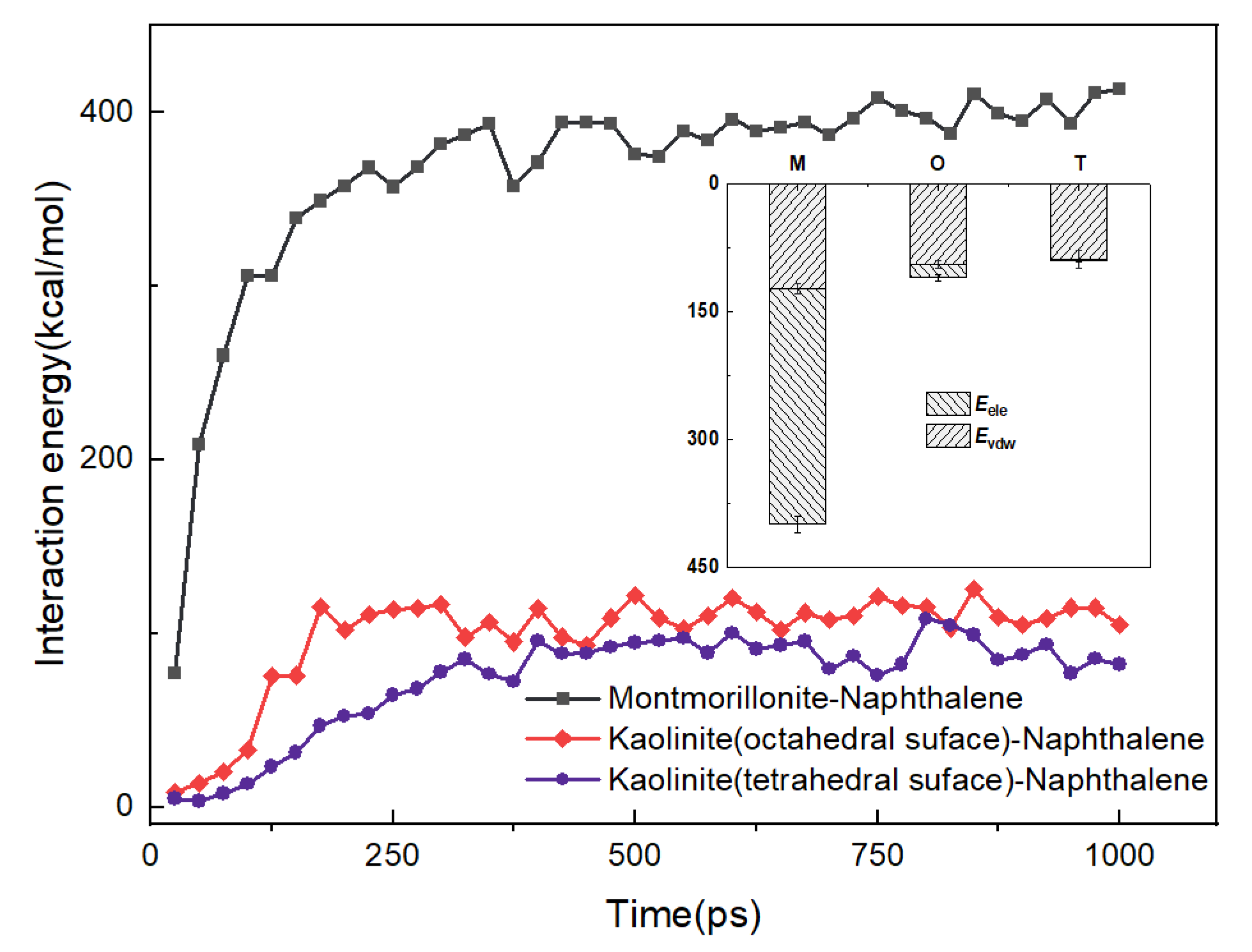 Materials 15 05120 g003