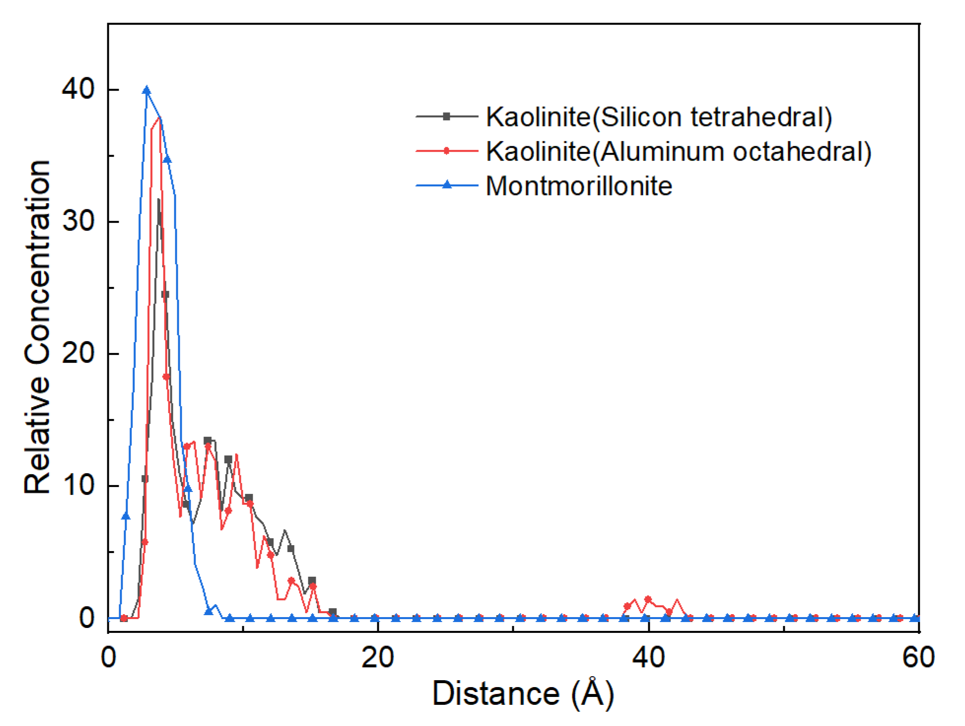 Materials 15 05120 g006