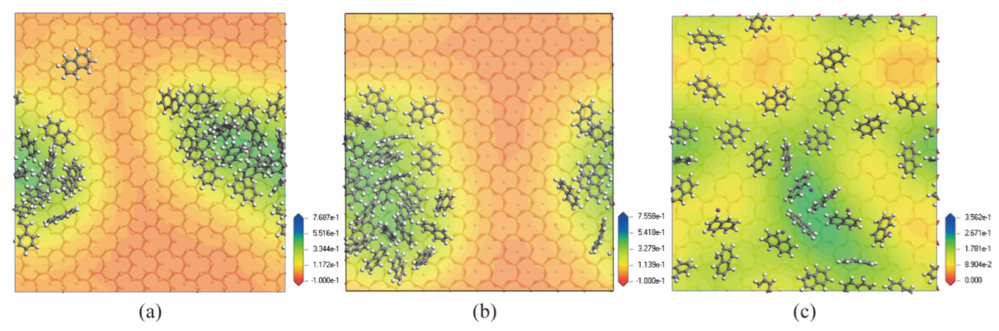 Materials 15 05120 g007