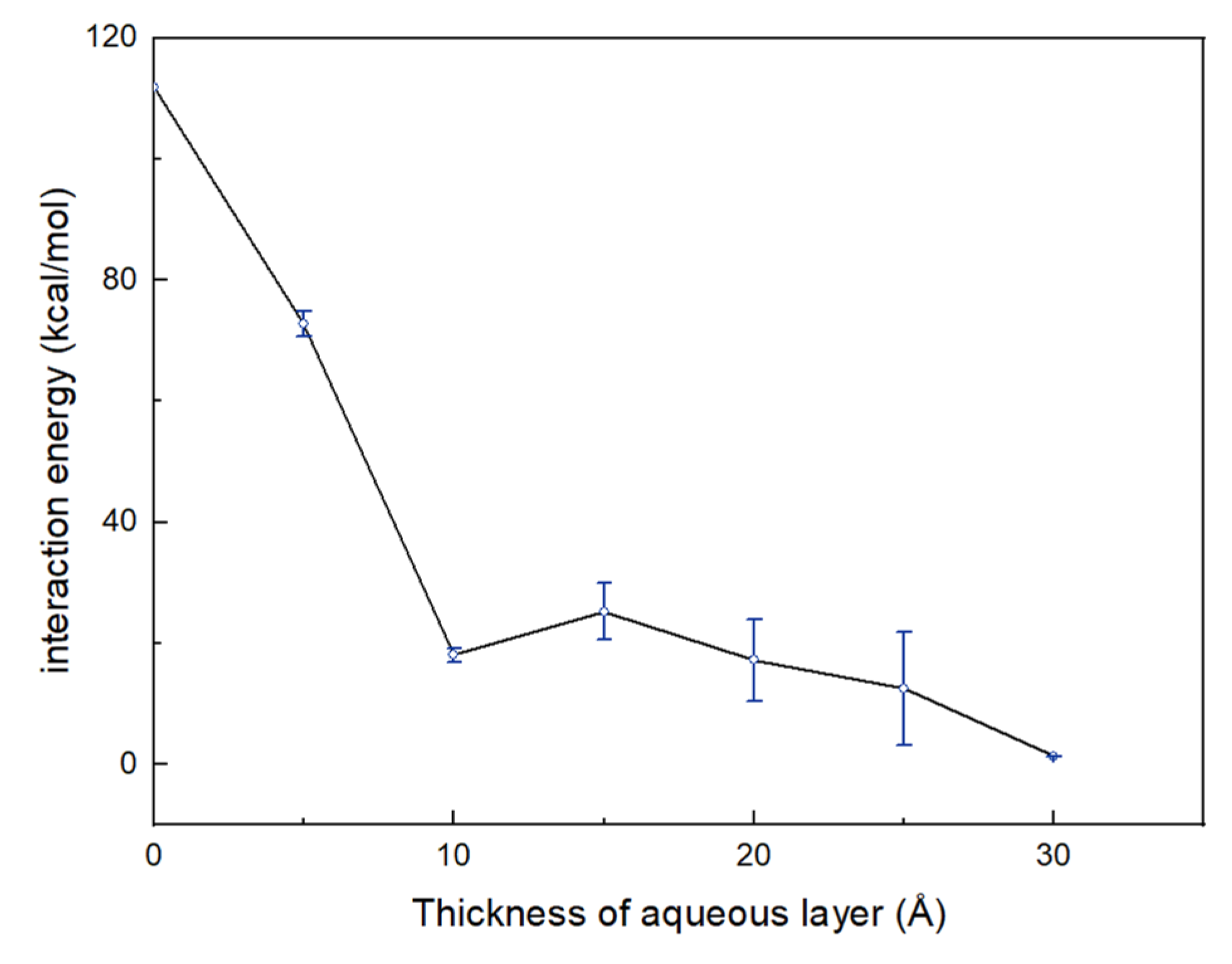 Materials 15 05120 g008