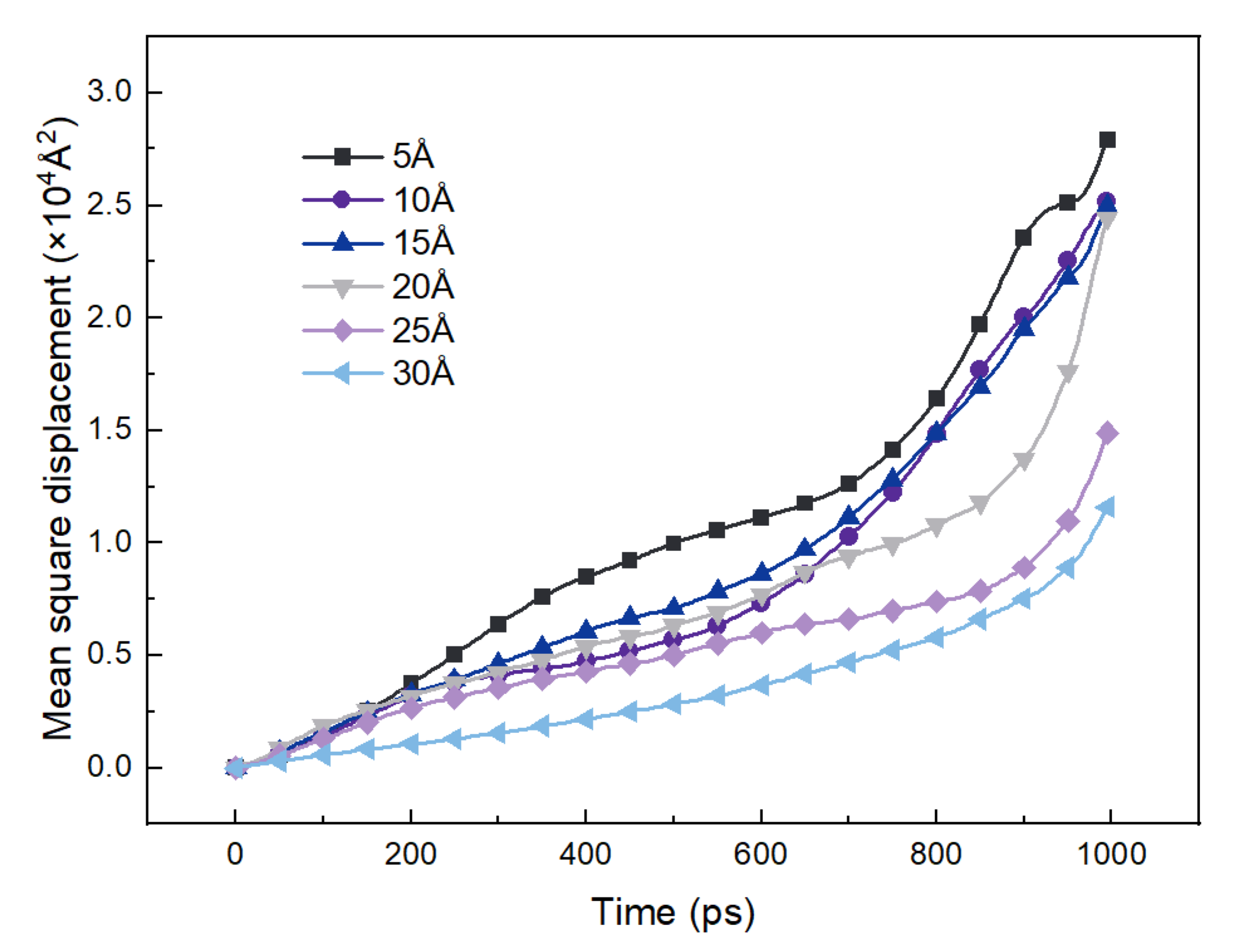 Materials 15 05120 g009