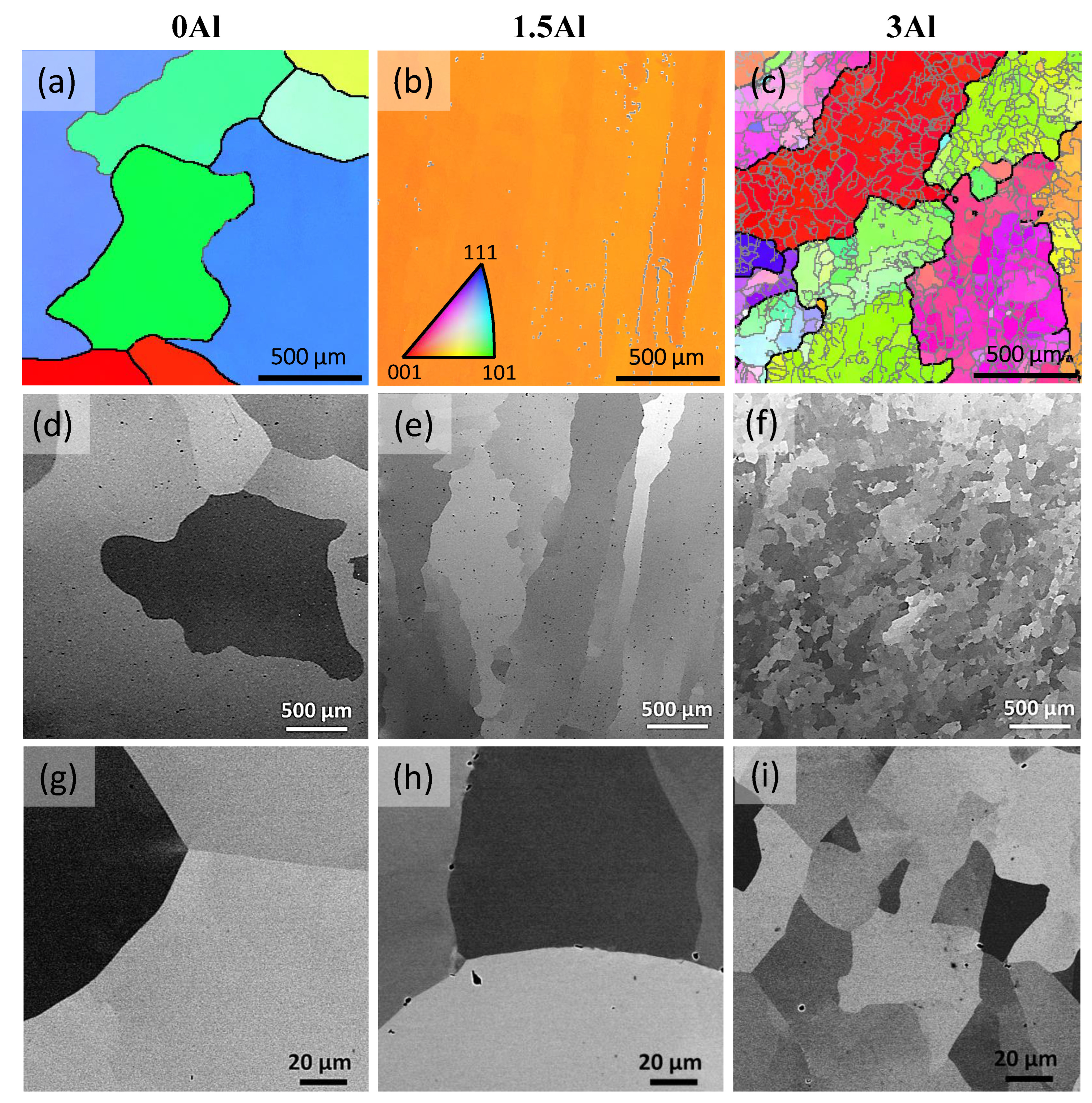 Materials 15 05121 g006