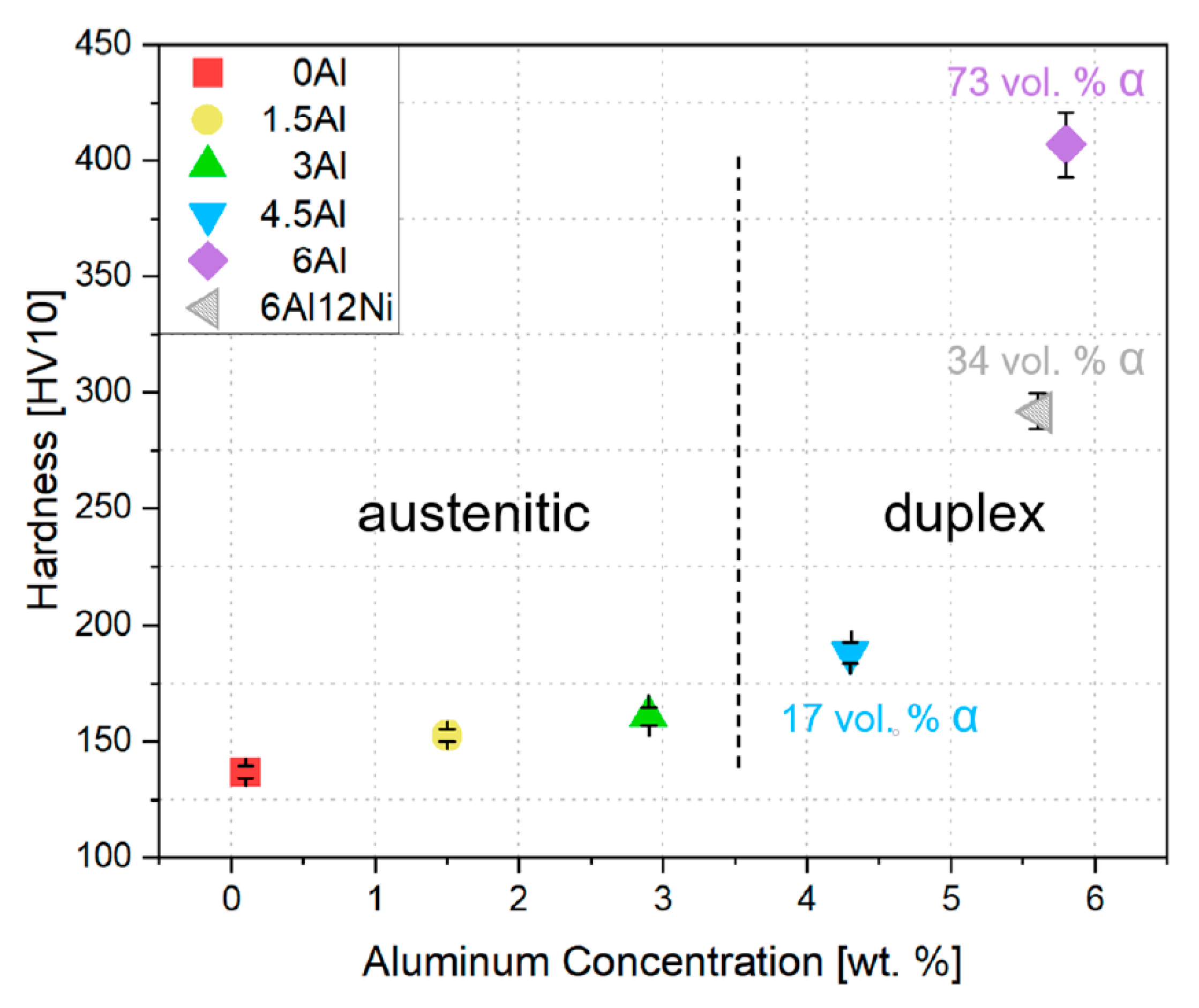 Materials 15 05121 g009