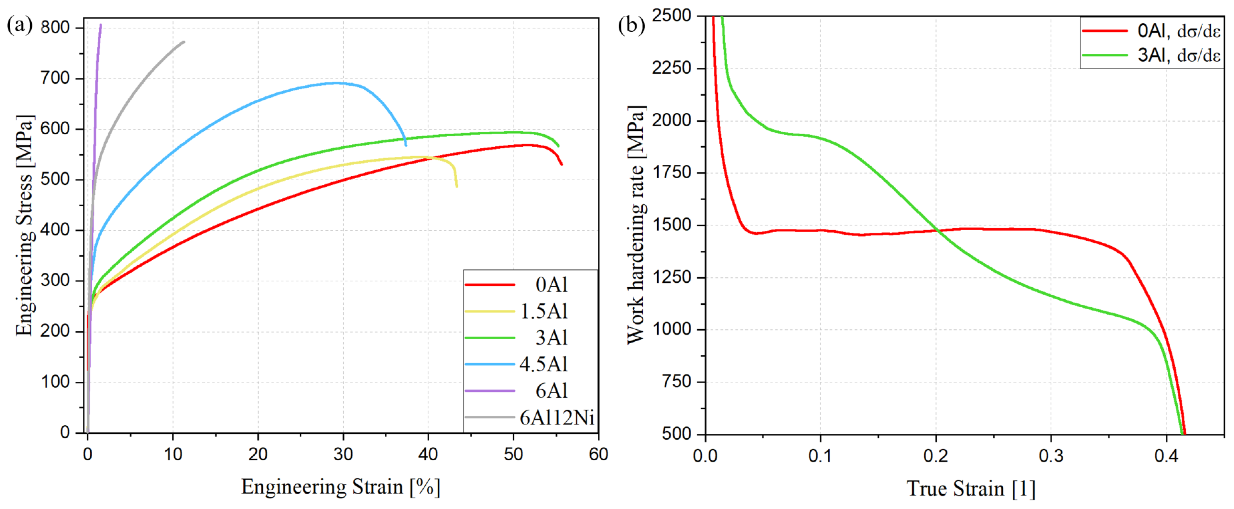 Materials 15 05121 g010