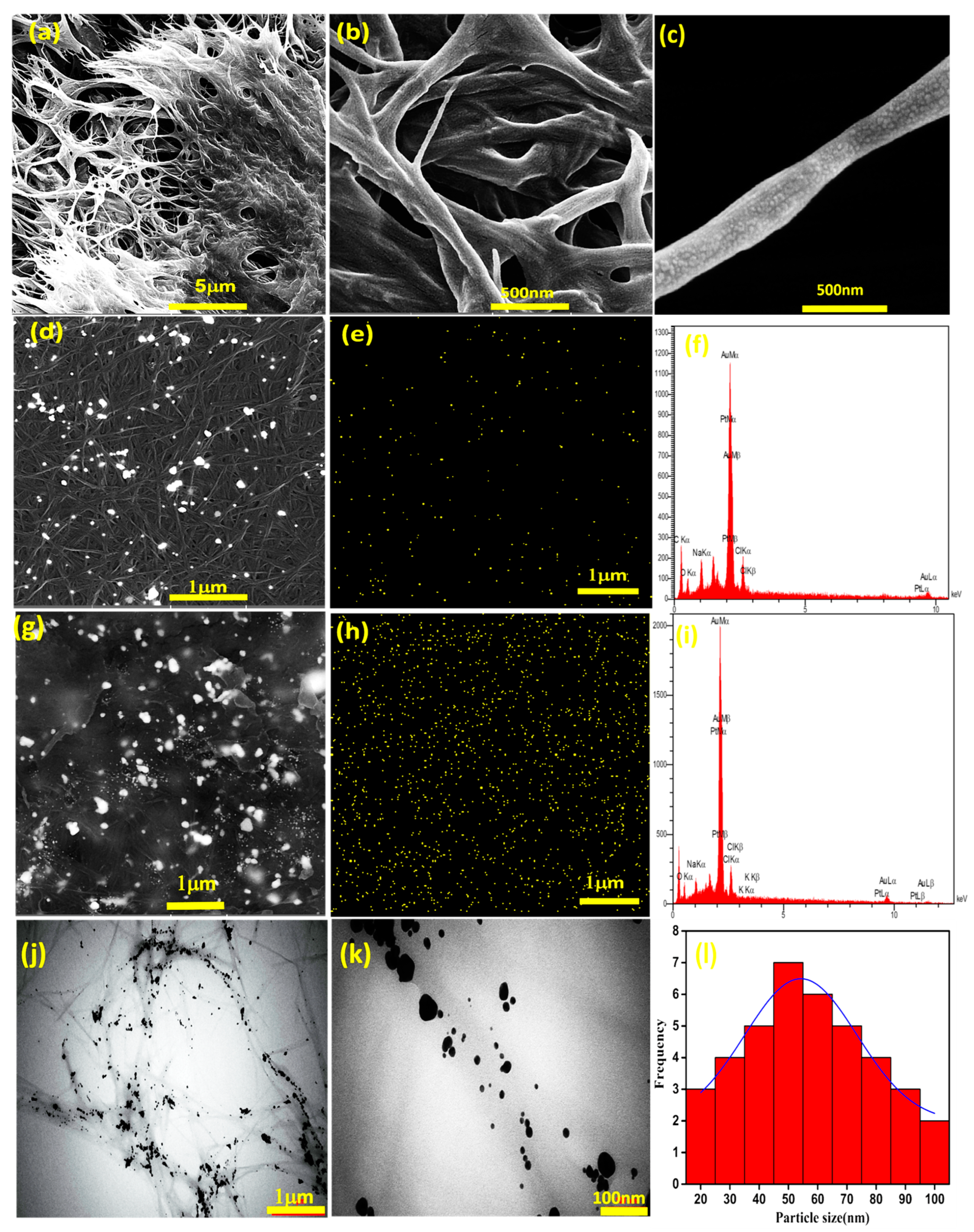 Materials 15 05122 g002