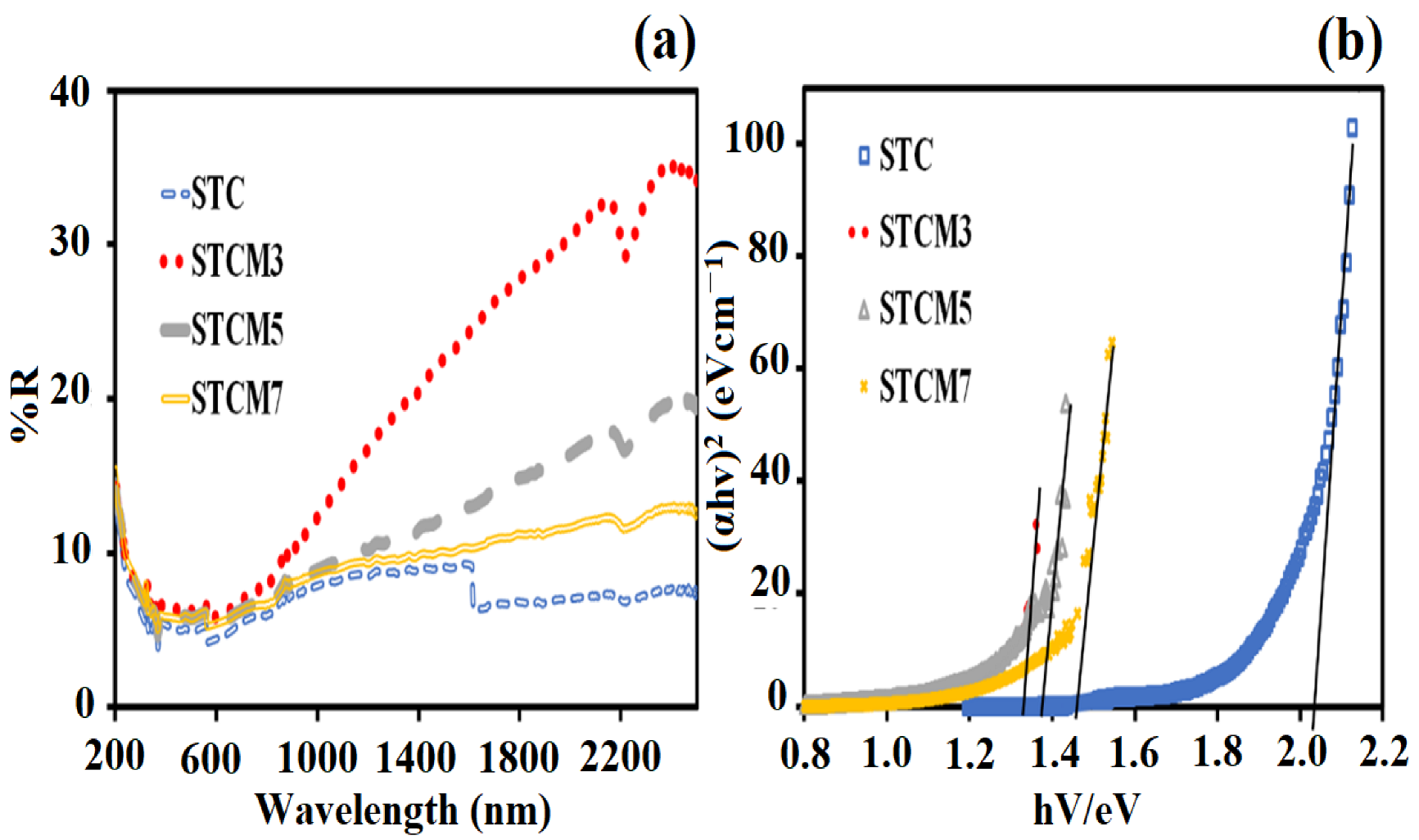 Materials 15 05123 g006