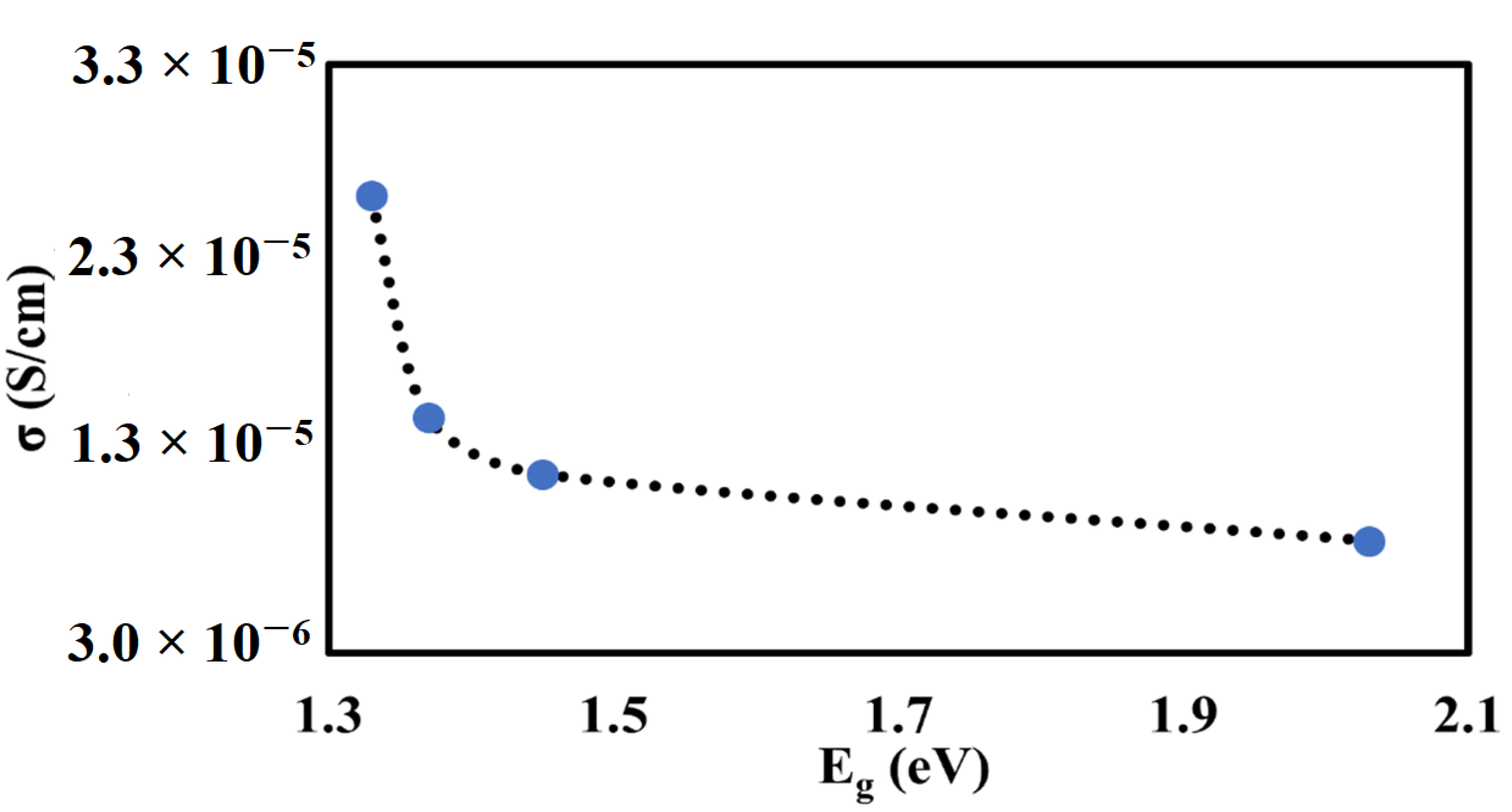 Materials 15 05123 g009