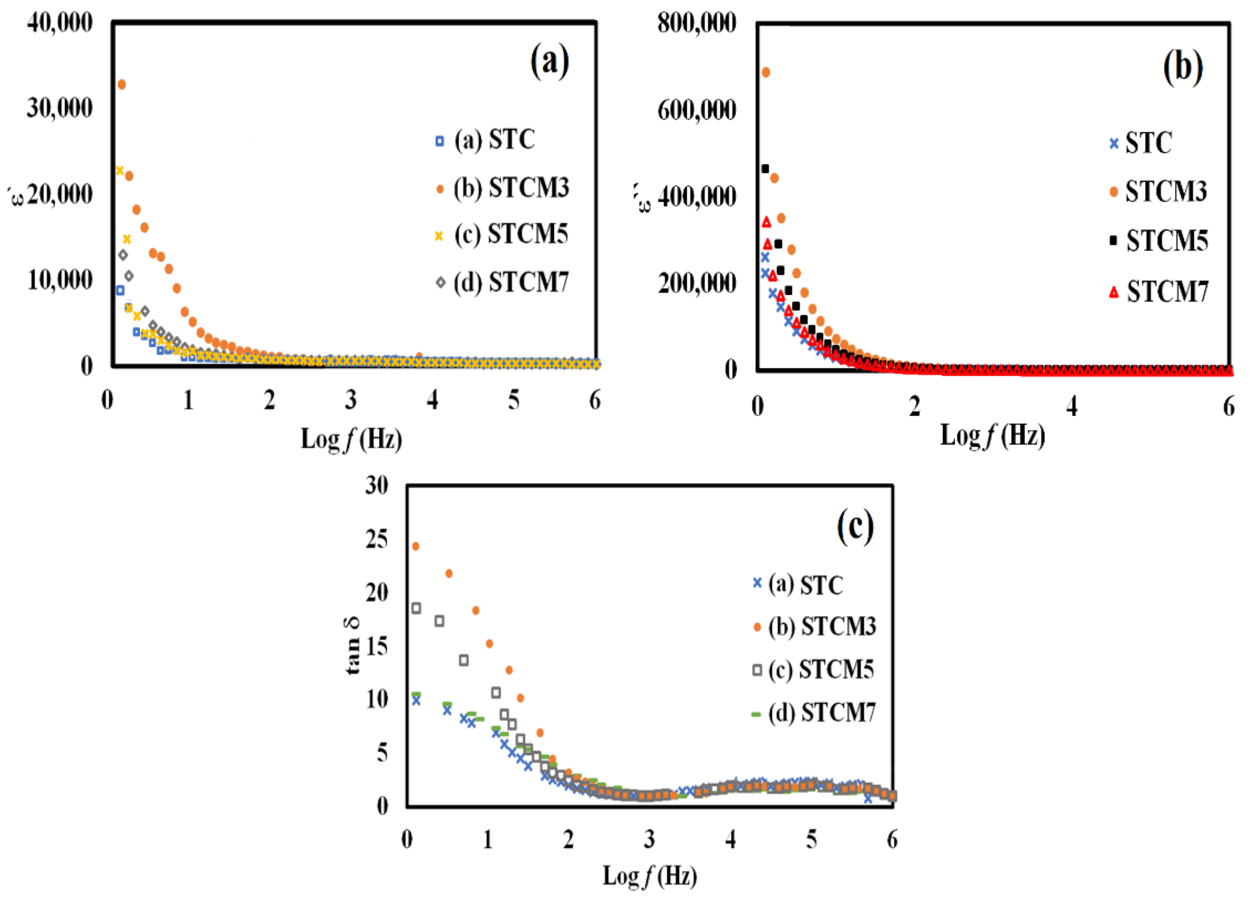 Materials 15 05123 g010
