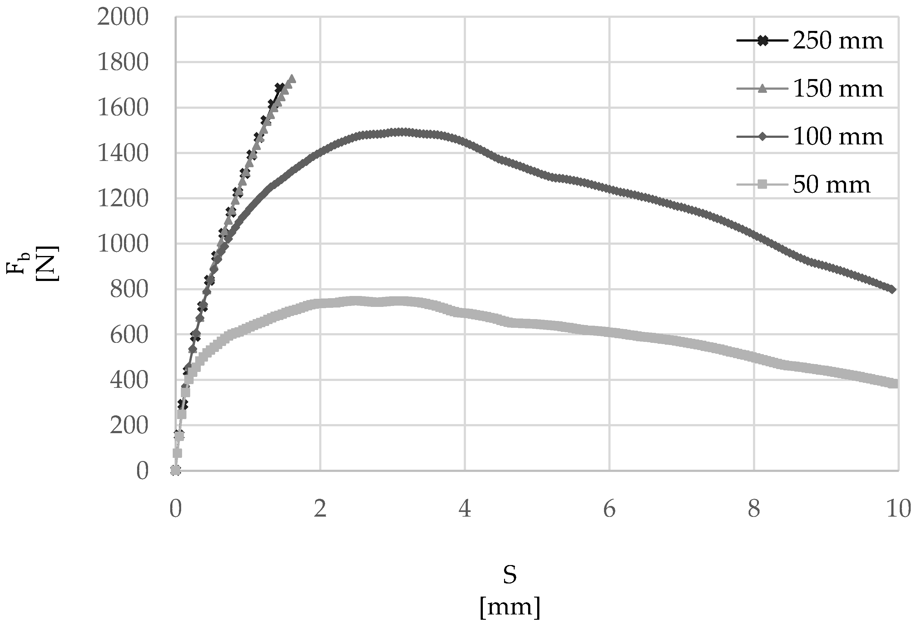 Materials 15 05125 g009 Materials 15 05125 g009