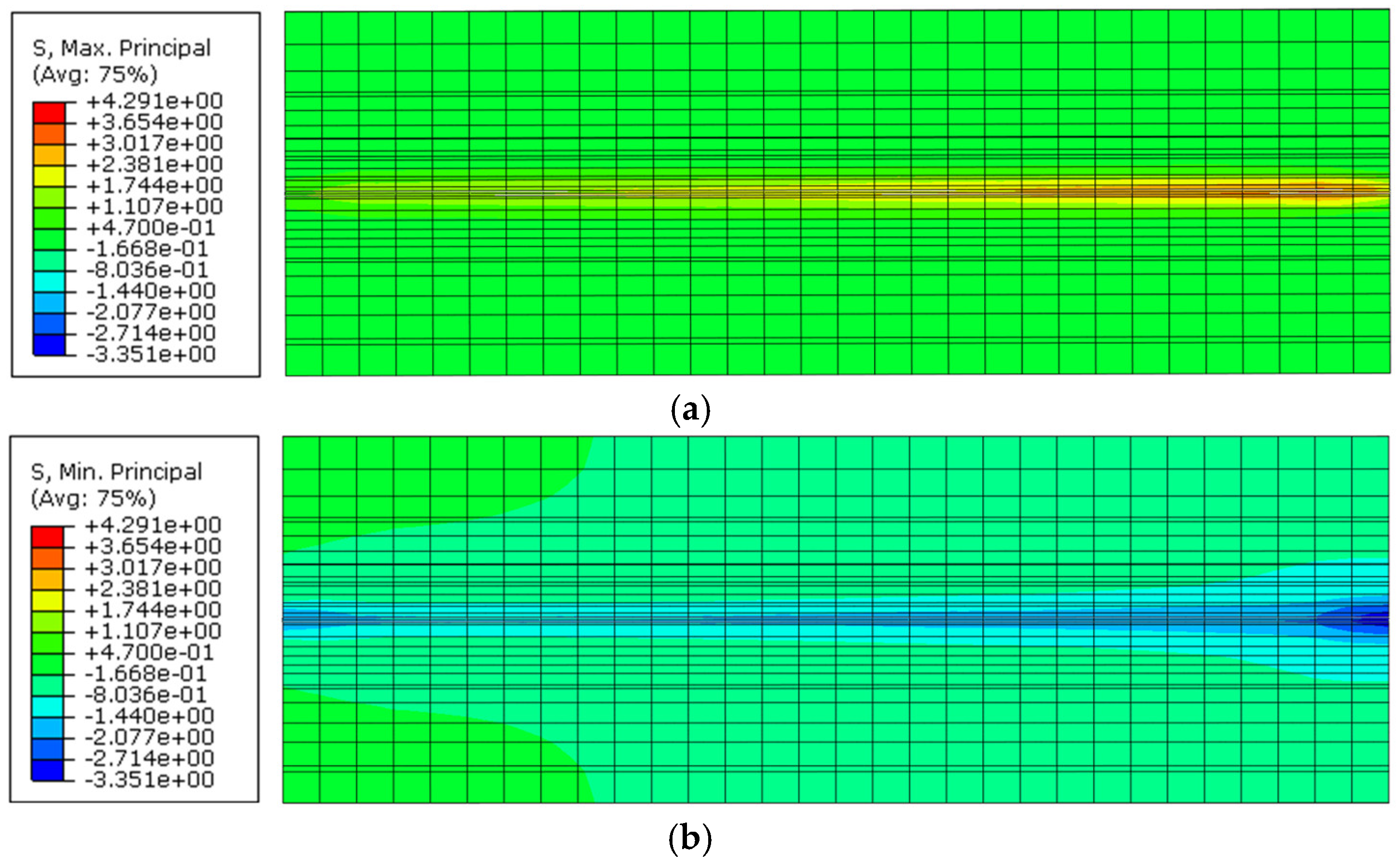 Materials 15 05125 g012 Materials 15 05125 g012