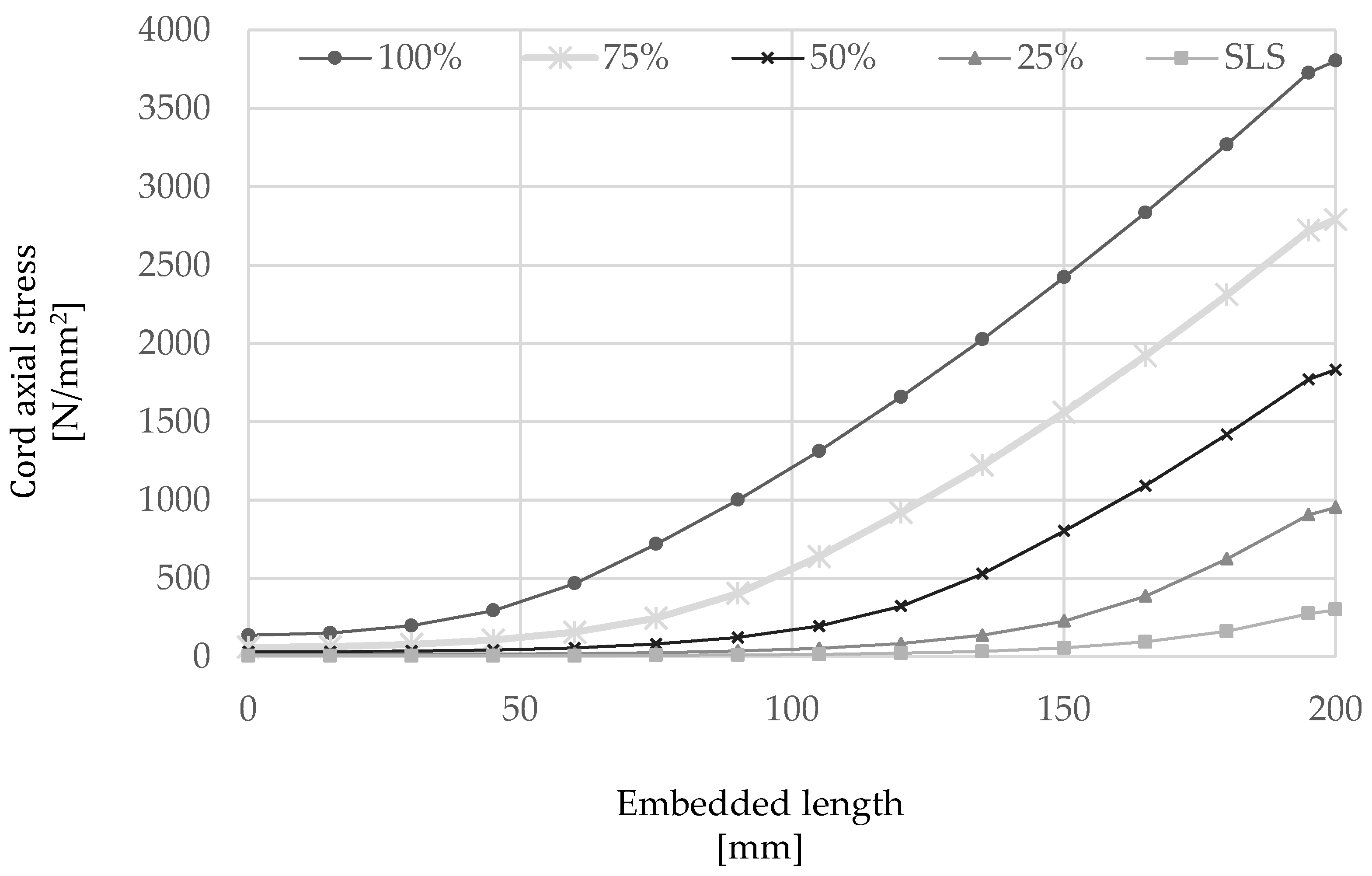 Materials 15 05125 g015 Materials 15 05125 g015
