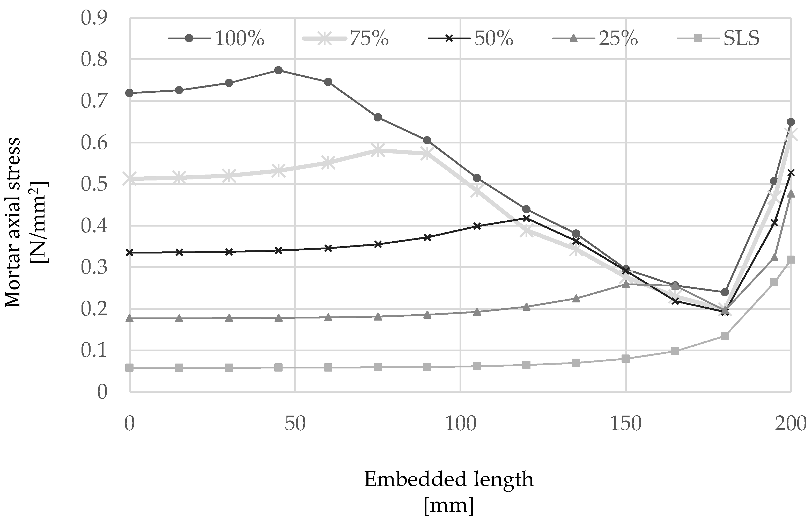 Materials 15 05125 g016 Materials 15 05125 g016