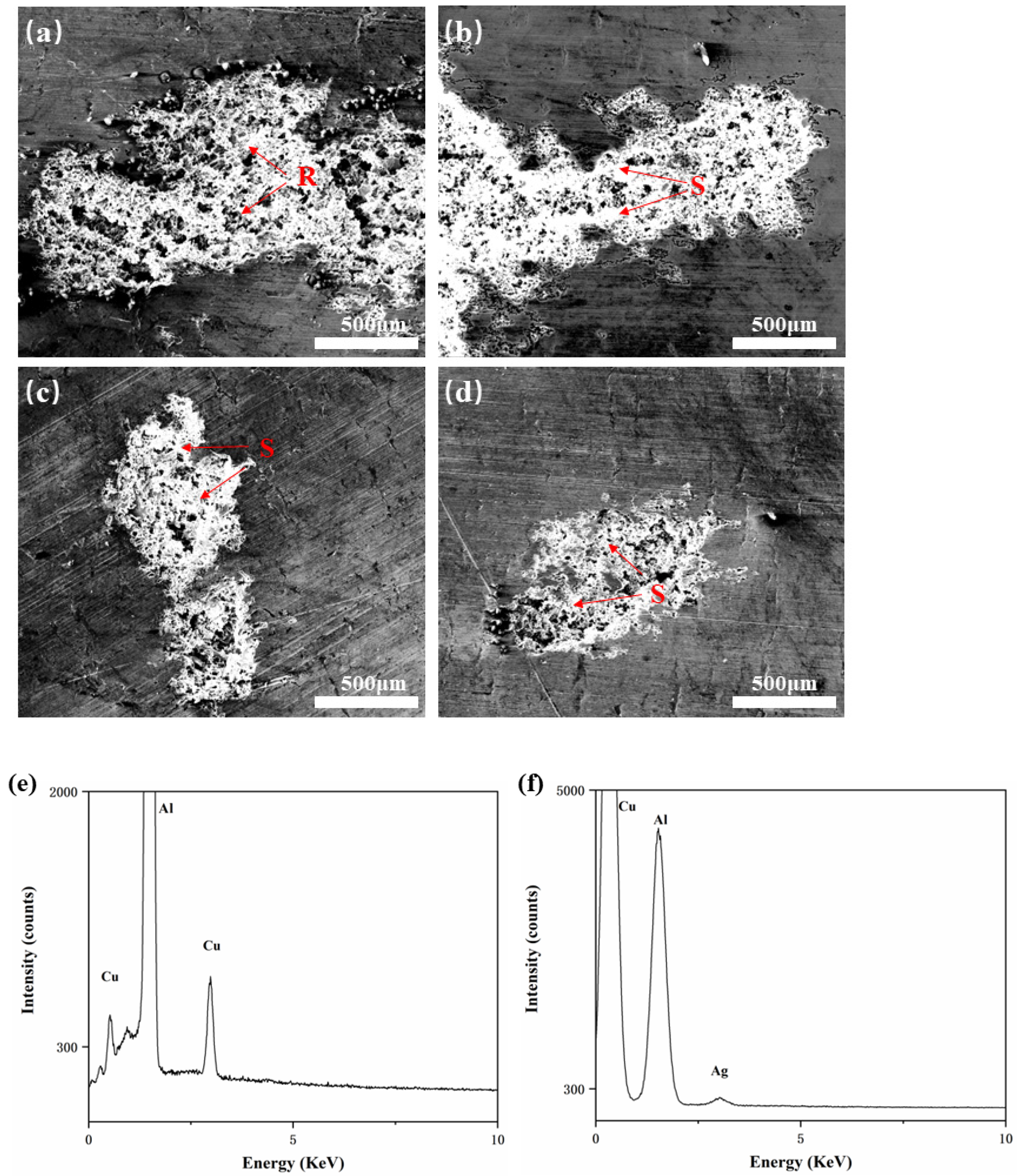 Materials 15 05126 g007 Materials 15 05126 g007