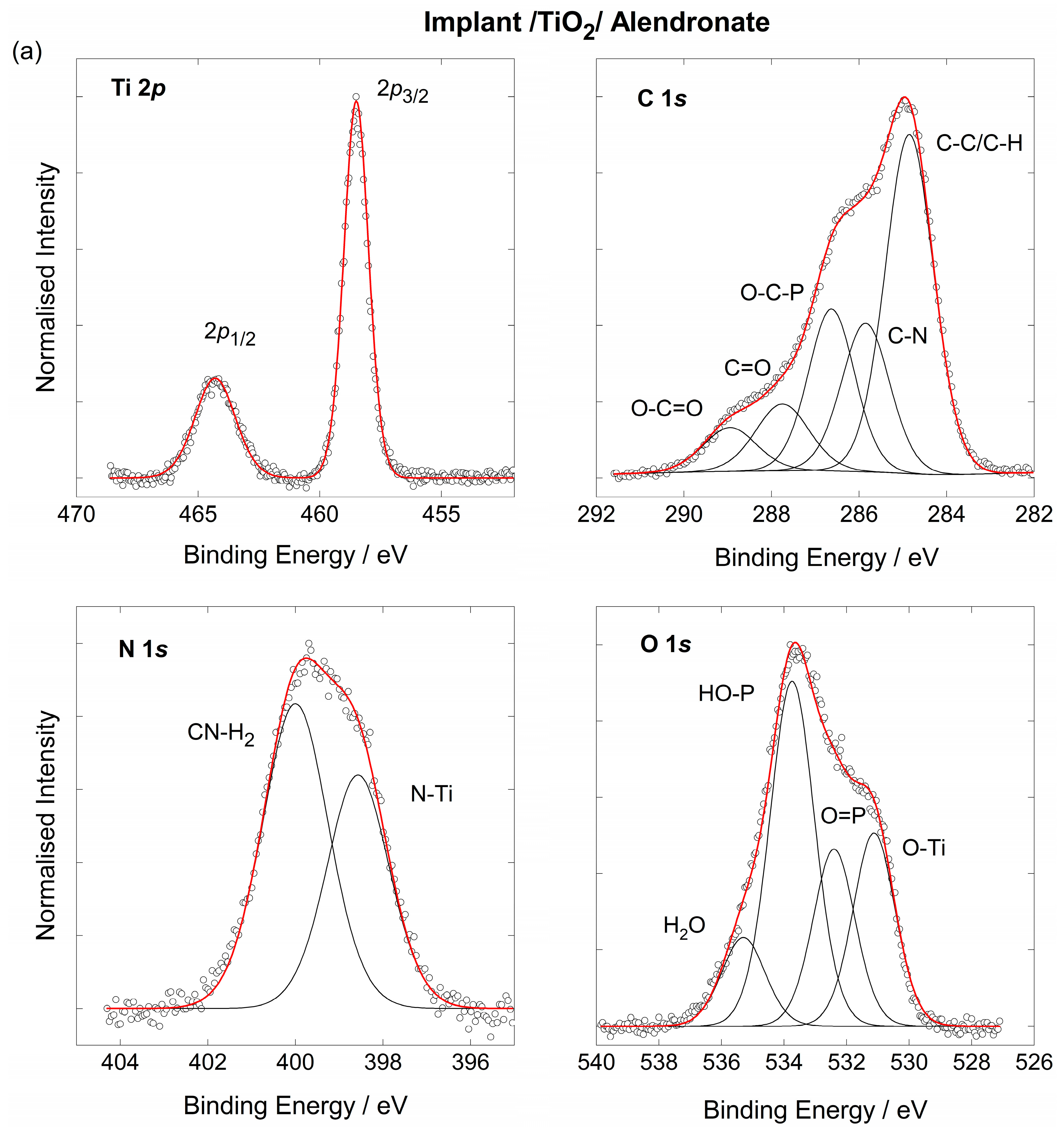 Materials 15 05127 g003a