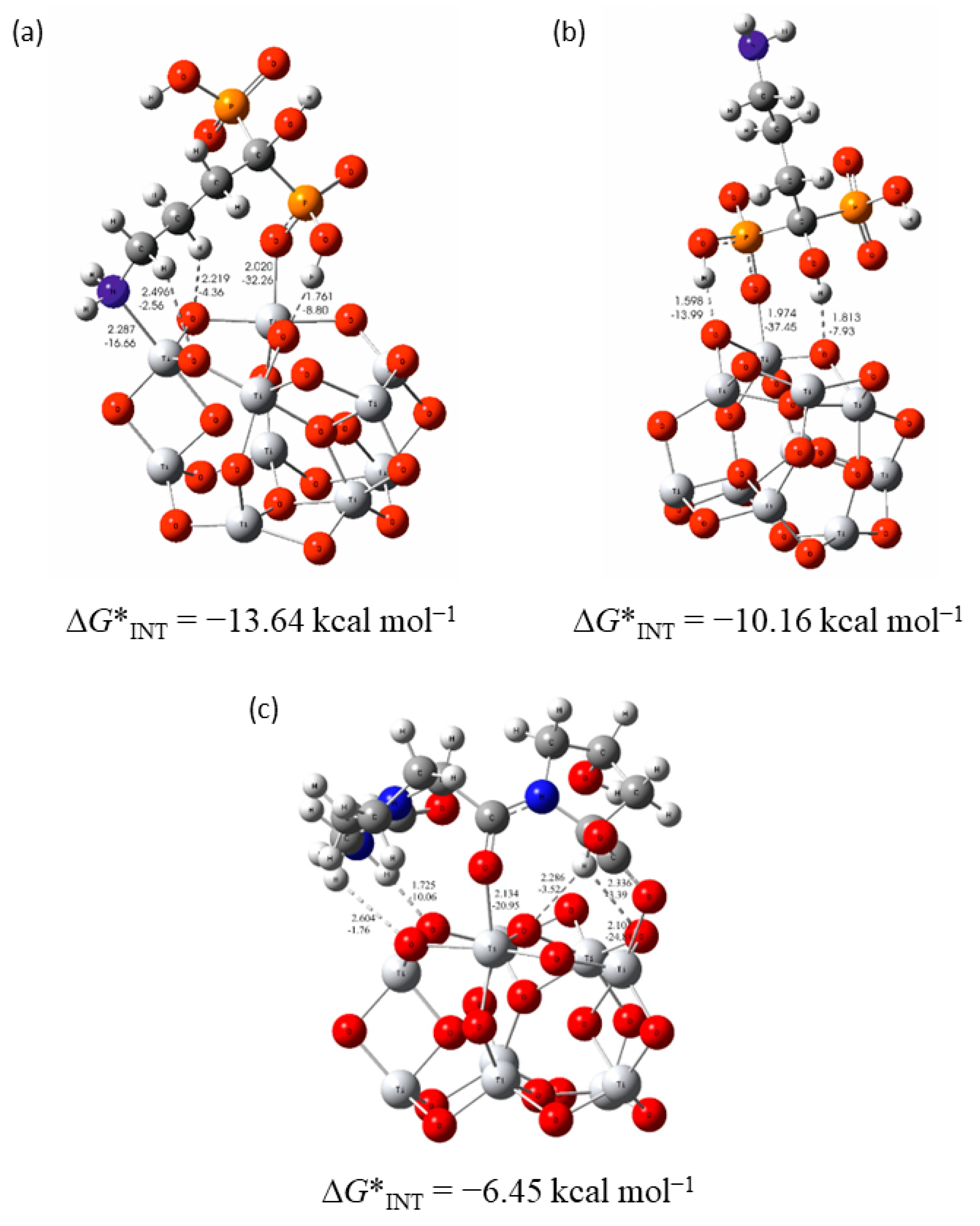 Materials 15 05127 g004