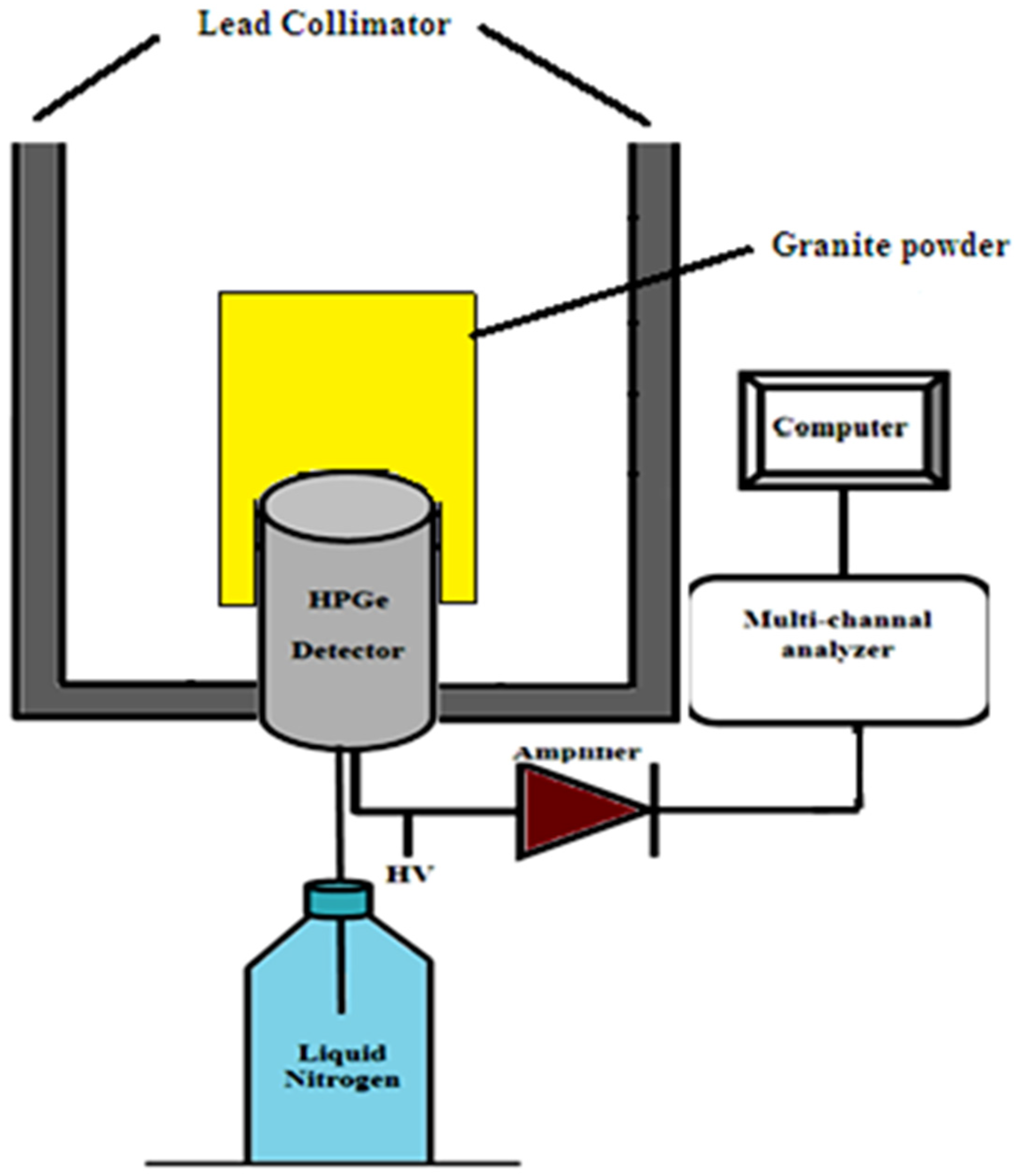 Materials 15 05130 g002