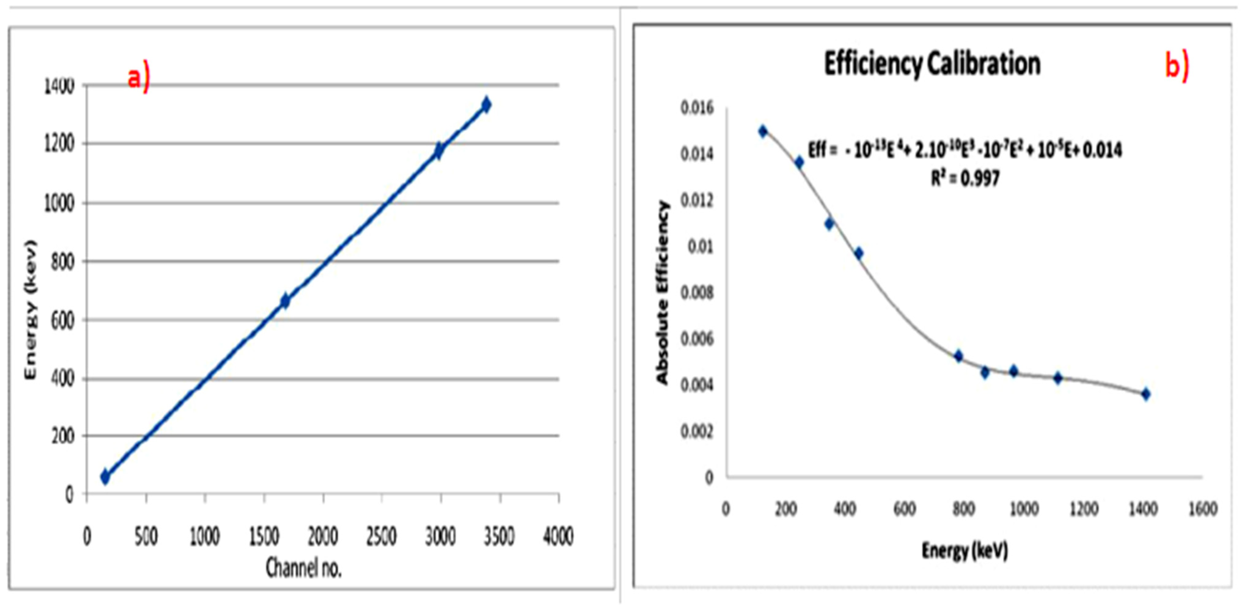 Materials 15 05130 g005