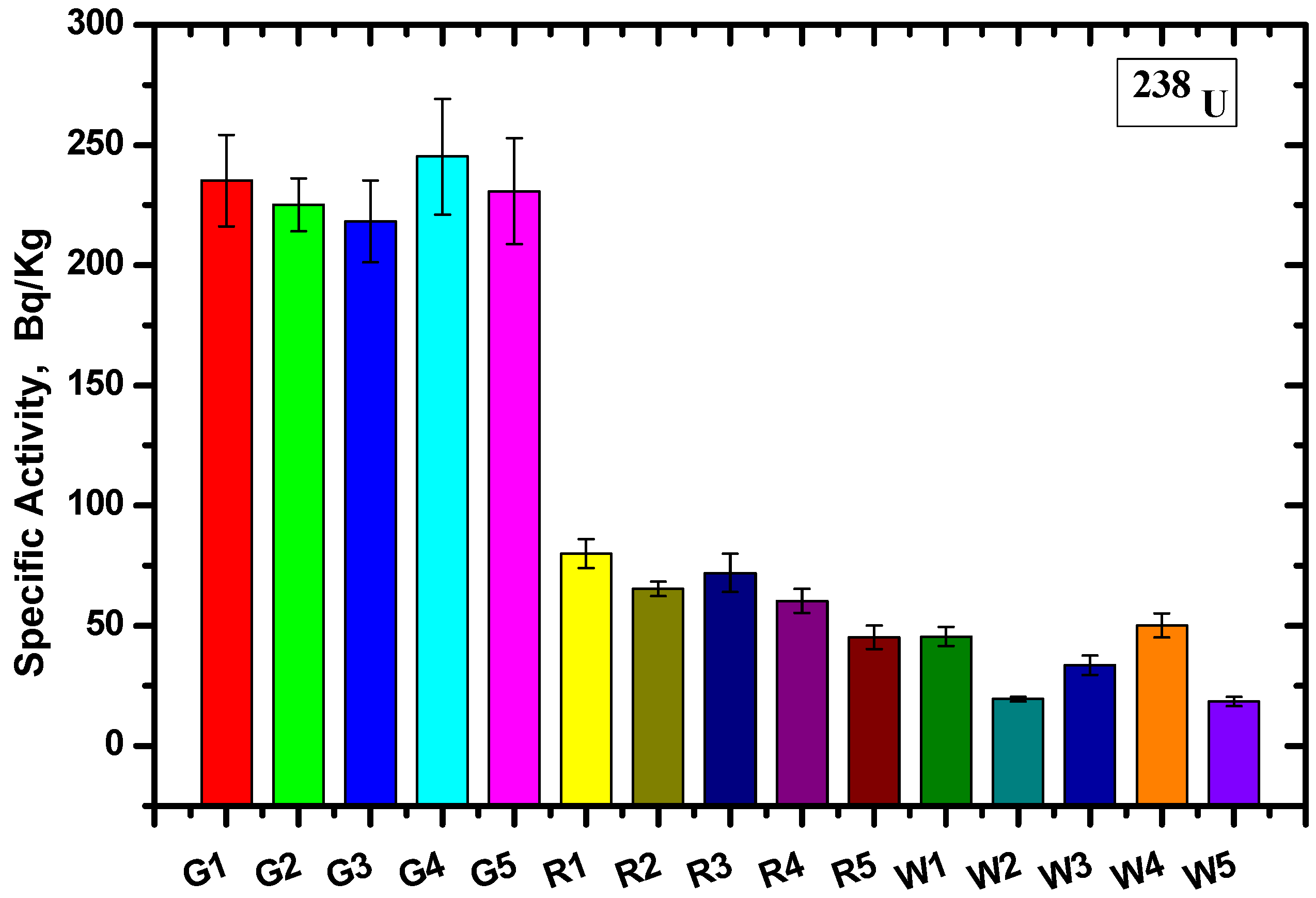 Materials 15 05130 g006