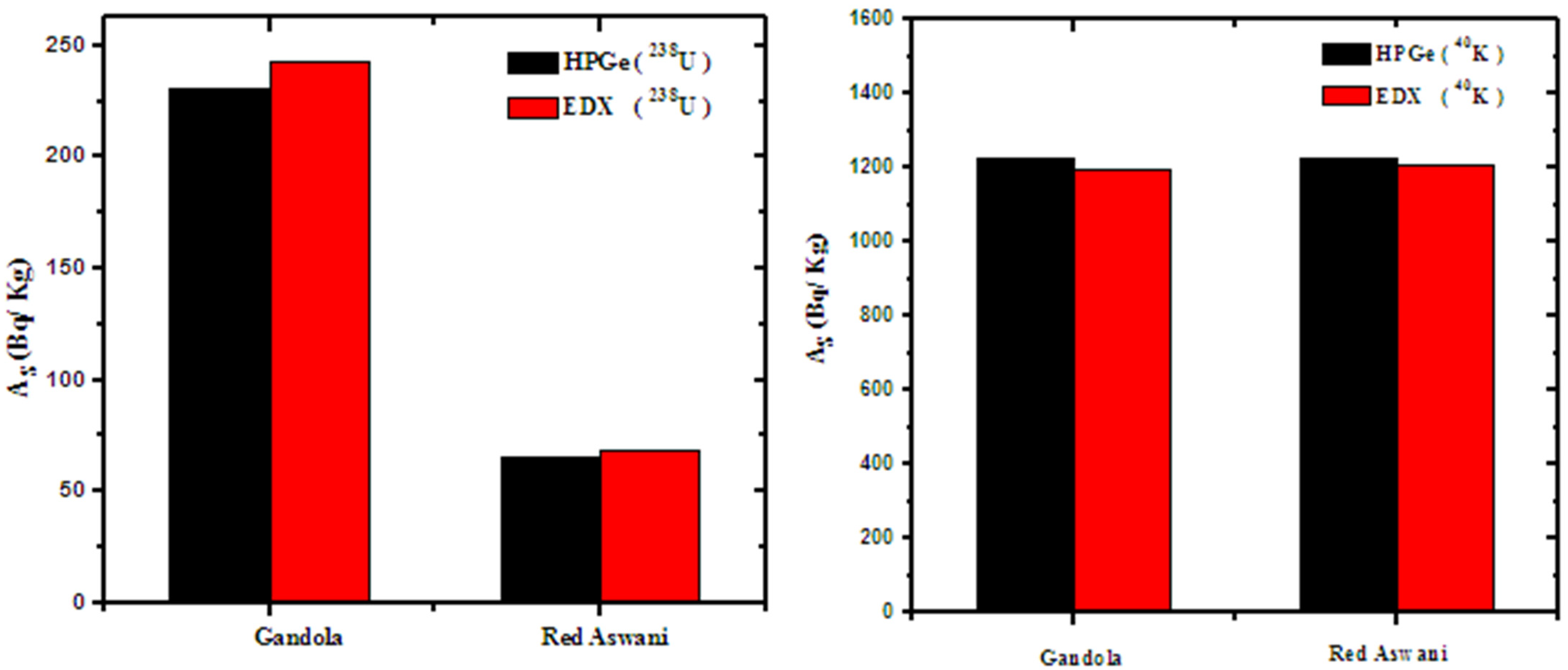 Materials 15 05130 g008