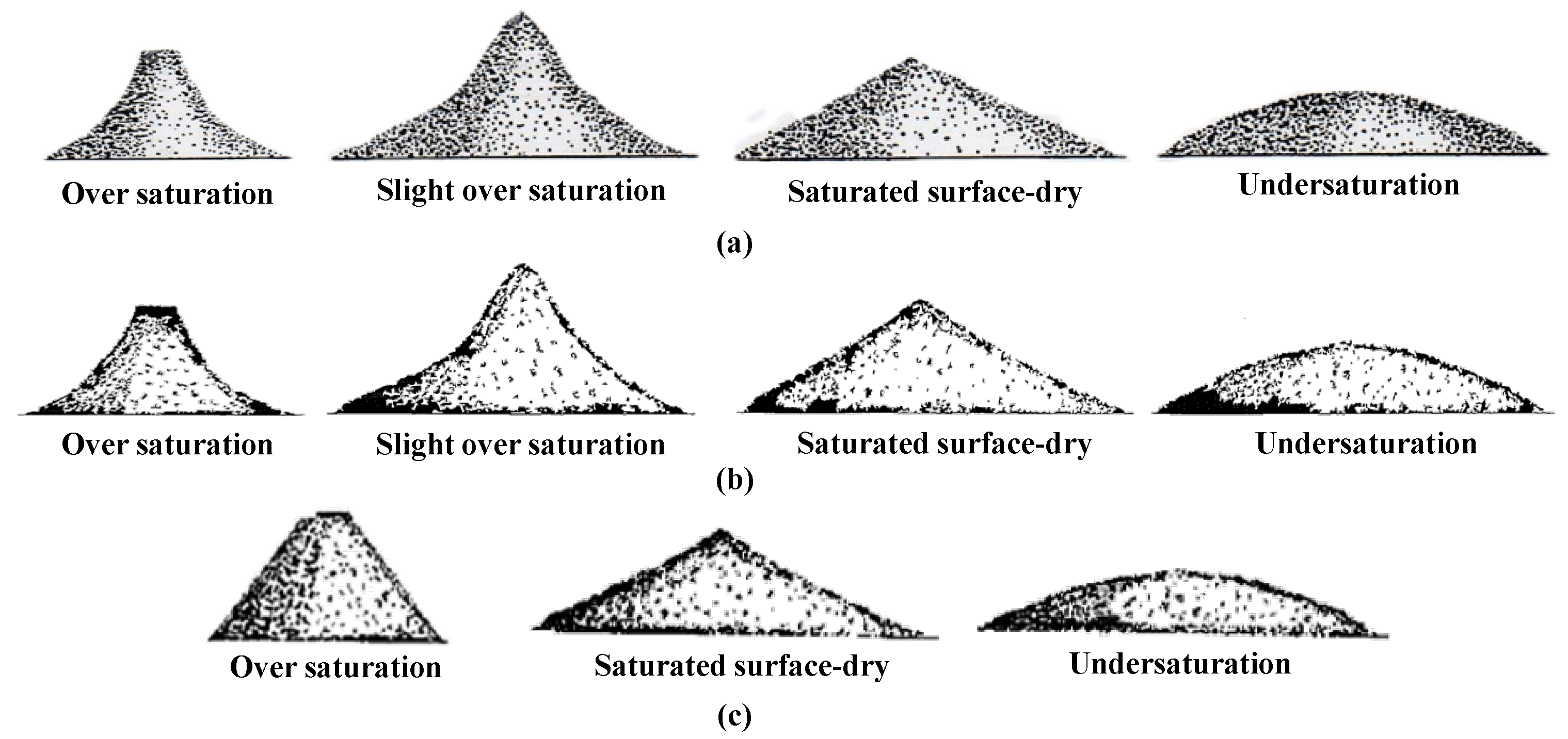 Materials 15 05141 g002