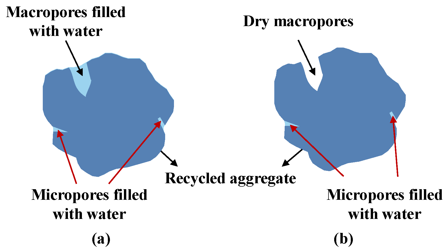 Materials 15 05141 g003