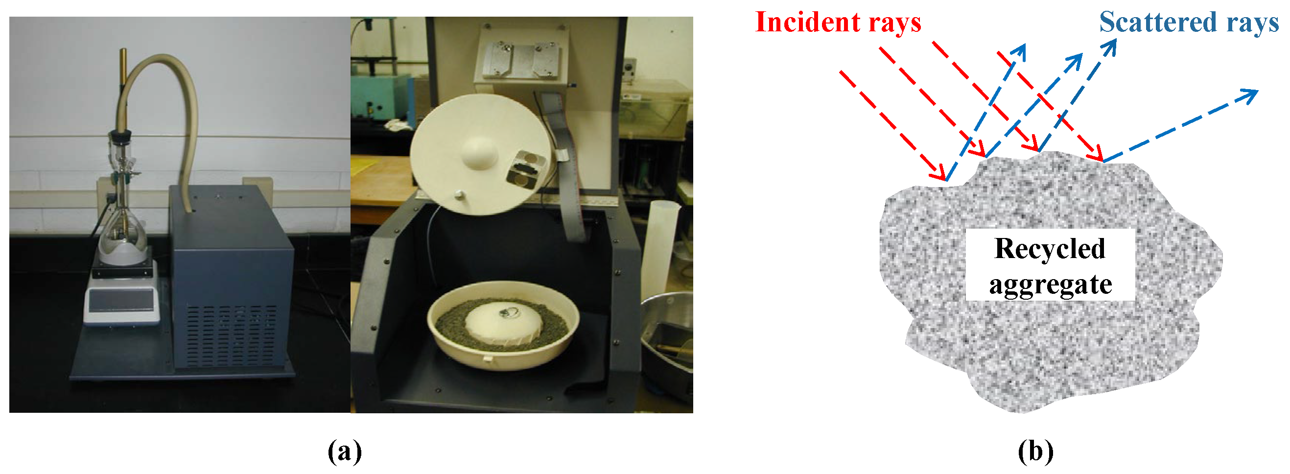 Materials 15 05141 g004