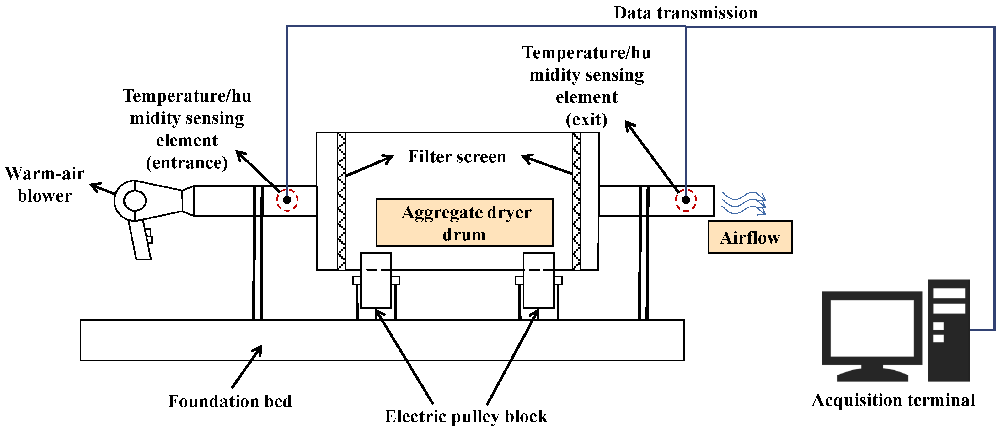 Materials 15 05141 g006