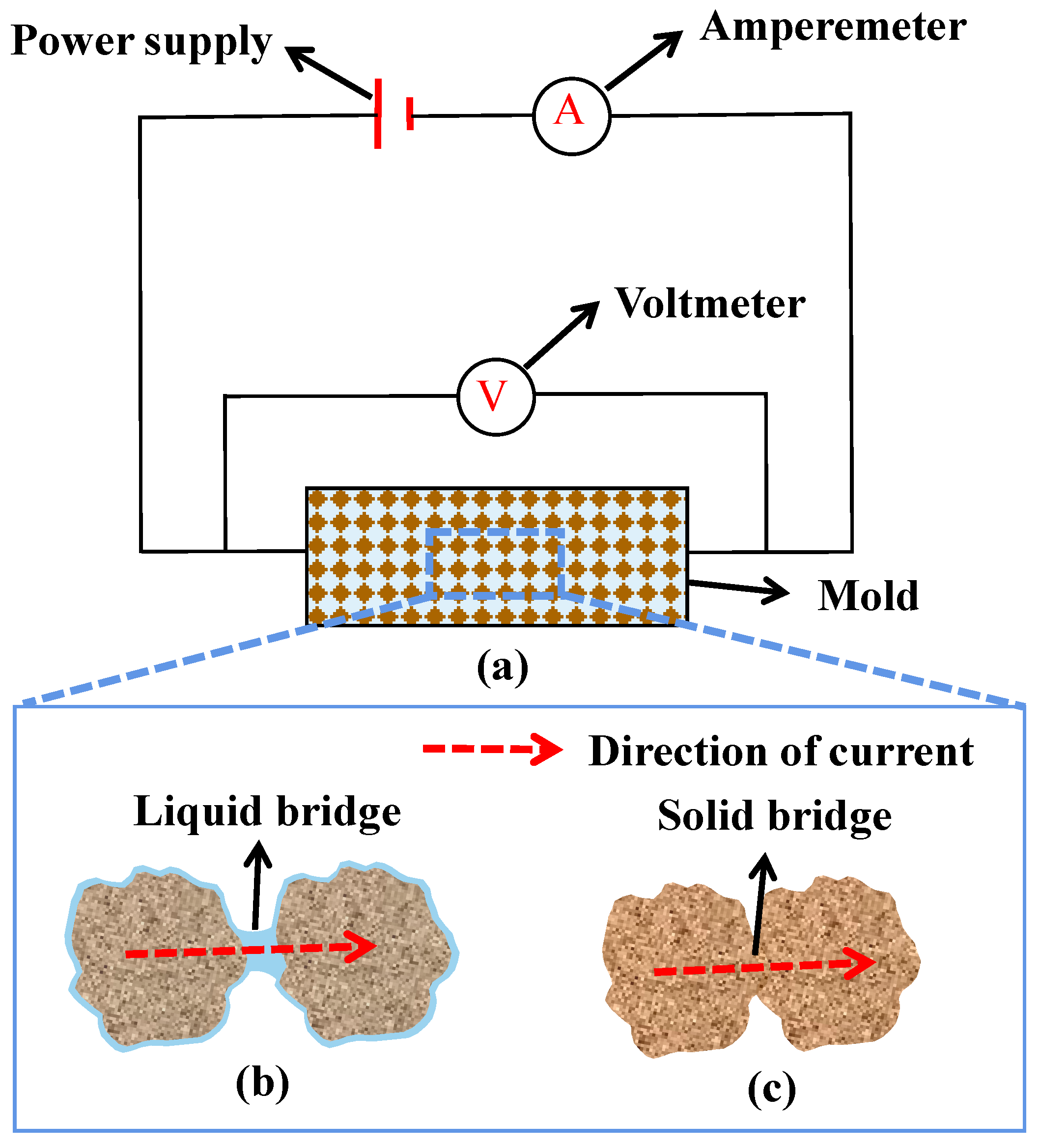 Materials 15 05141 g008