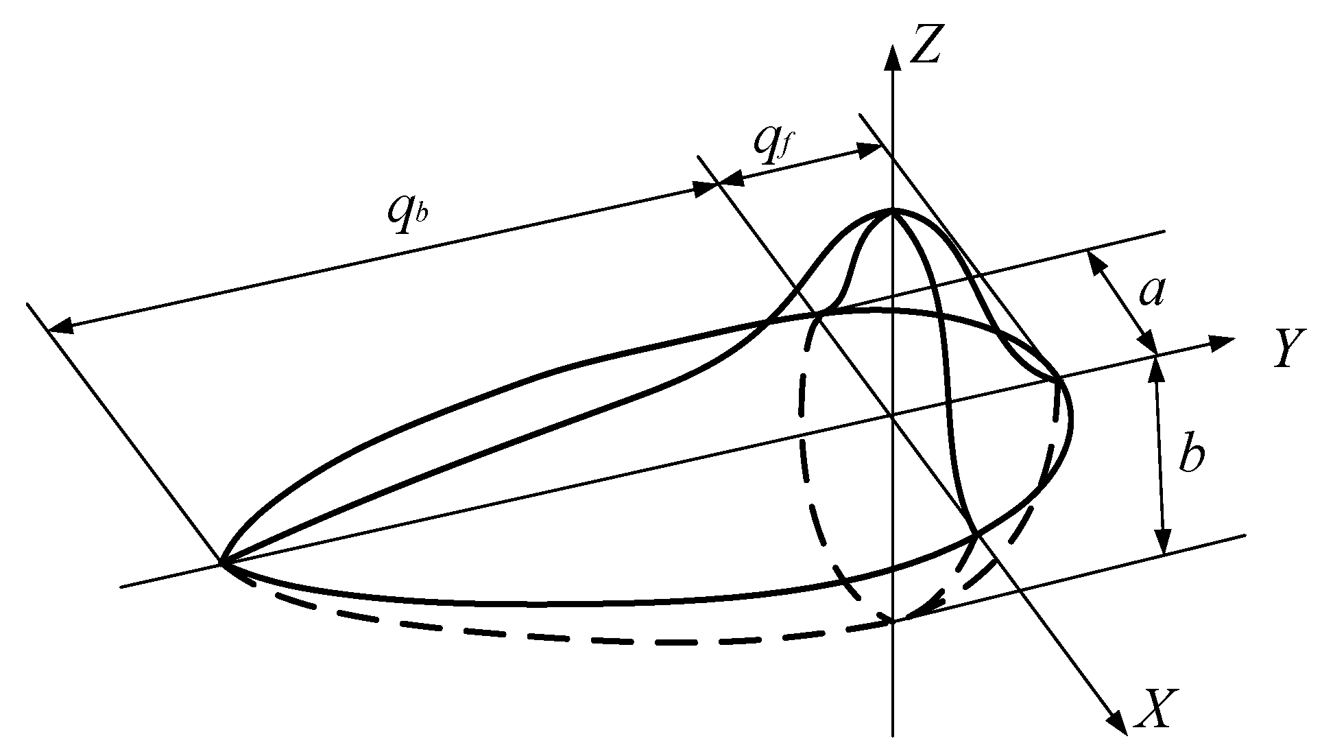 Materials 15 05143 g003
