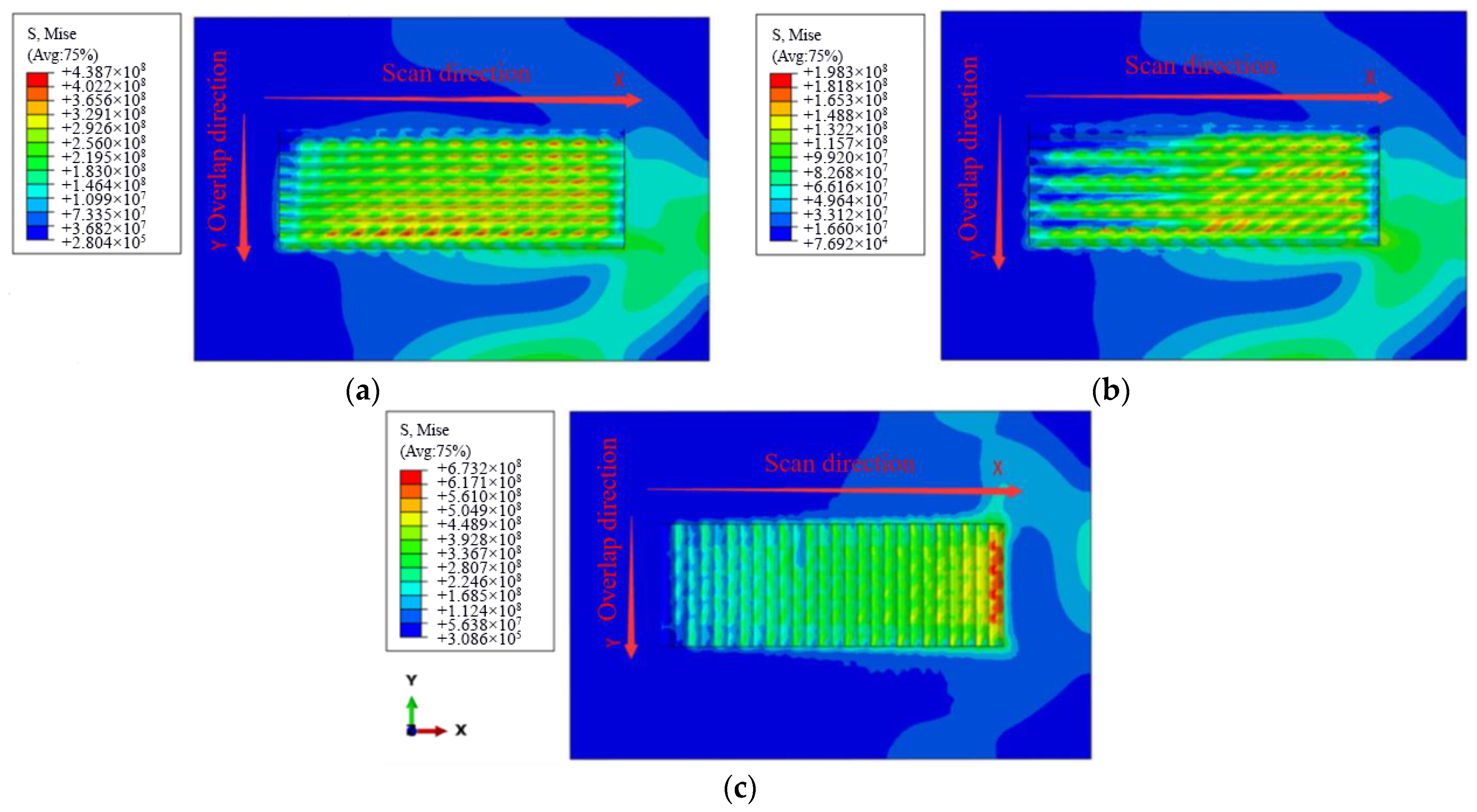 Materials 15 05143 g007