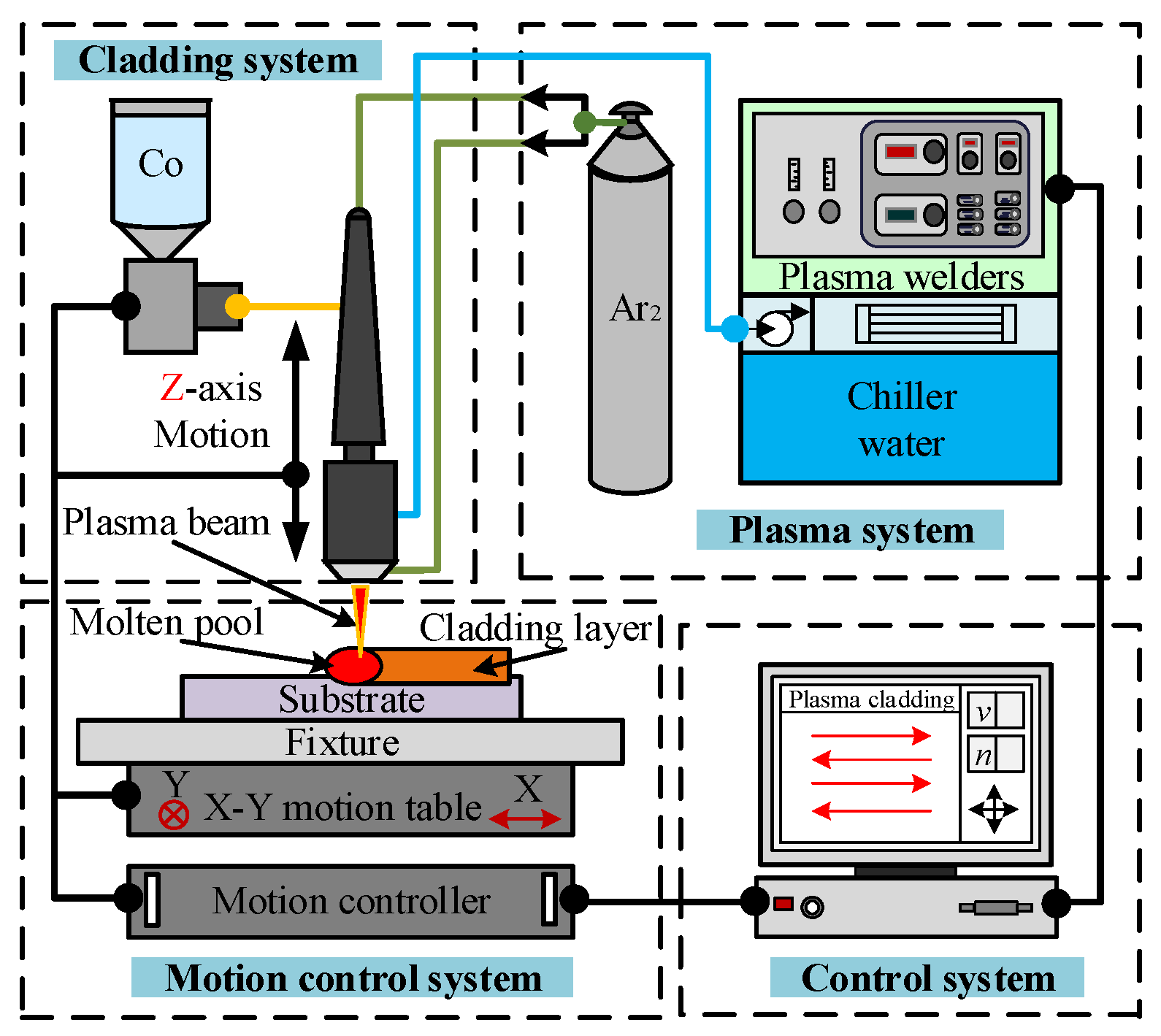 Materials 15 05143 g009