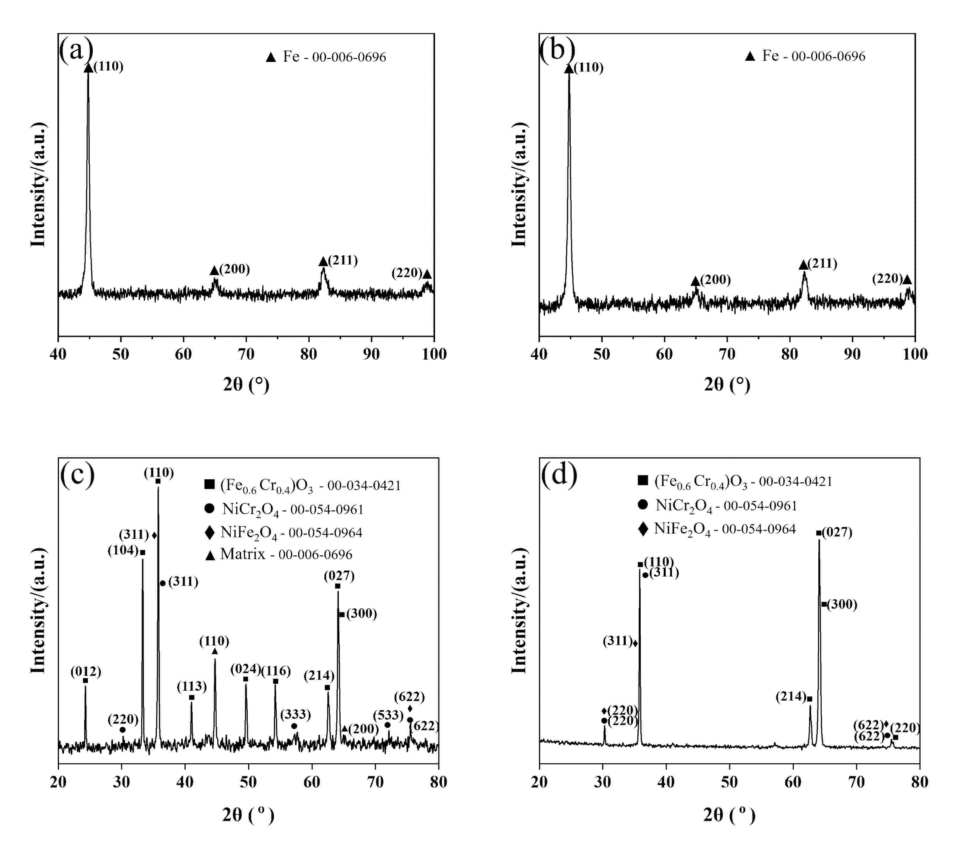 Materials 15 05145 g004